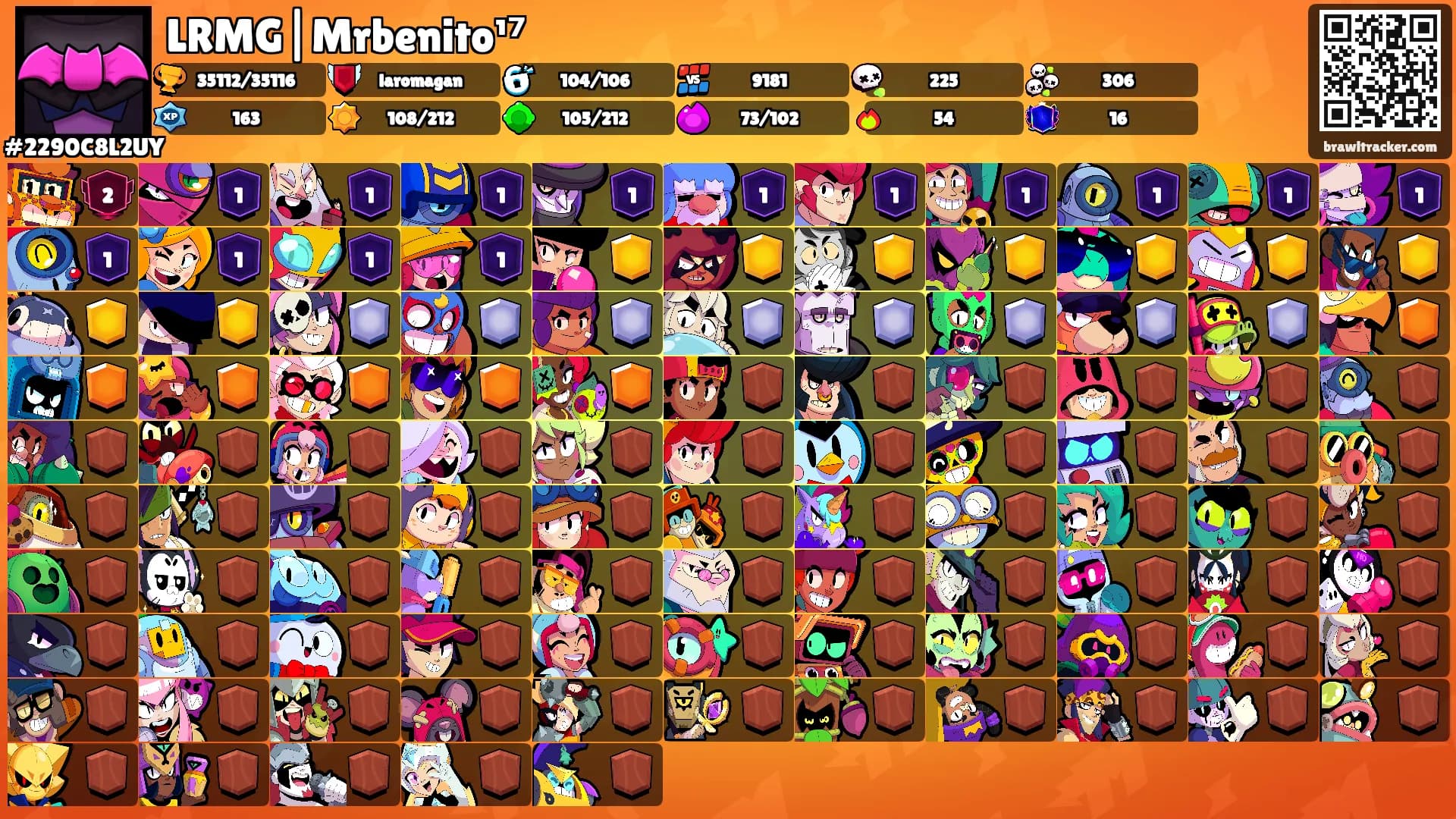 LRMG|Mrbenito¹⁷'s Ranks
