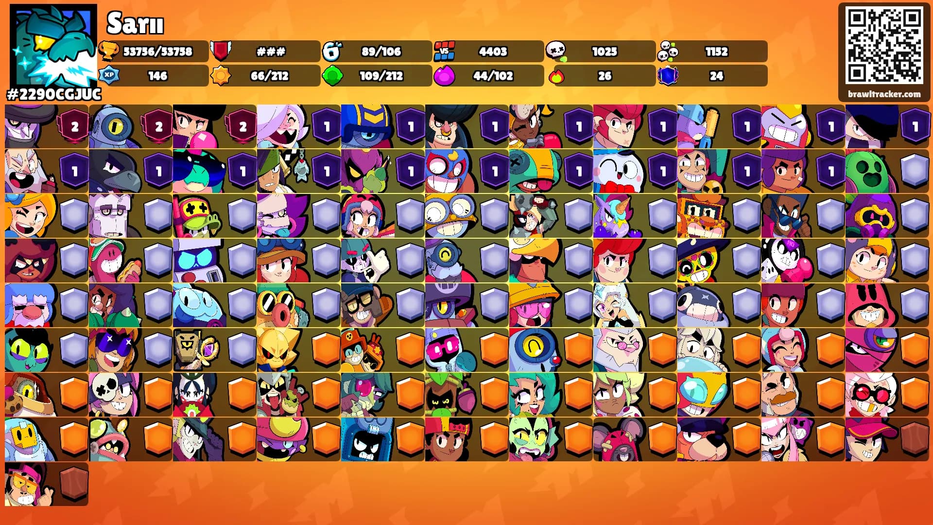 Sarıı's Ranks