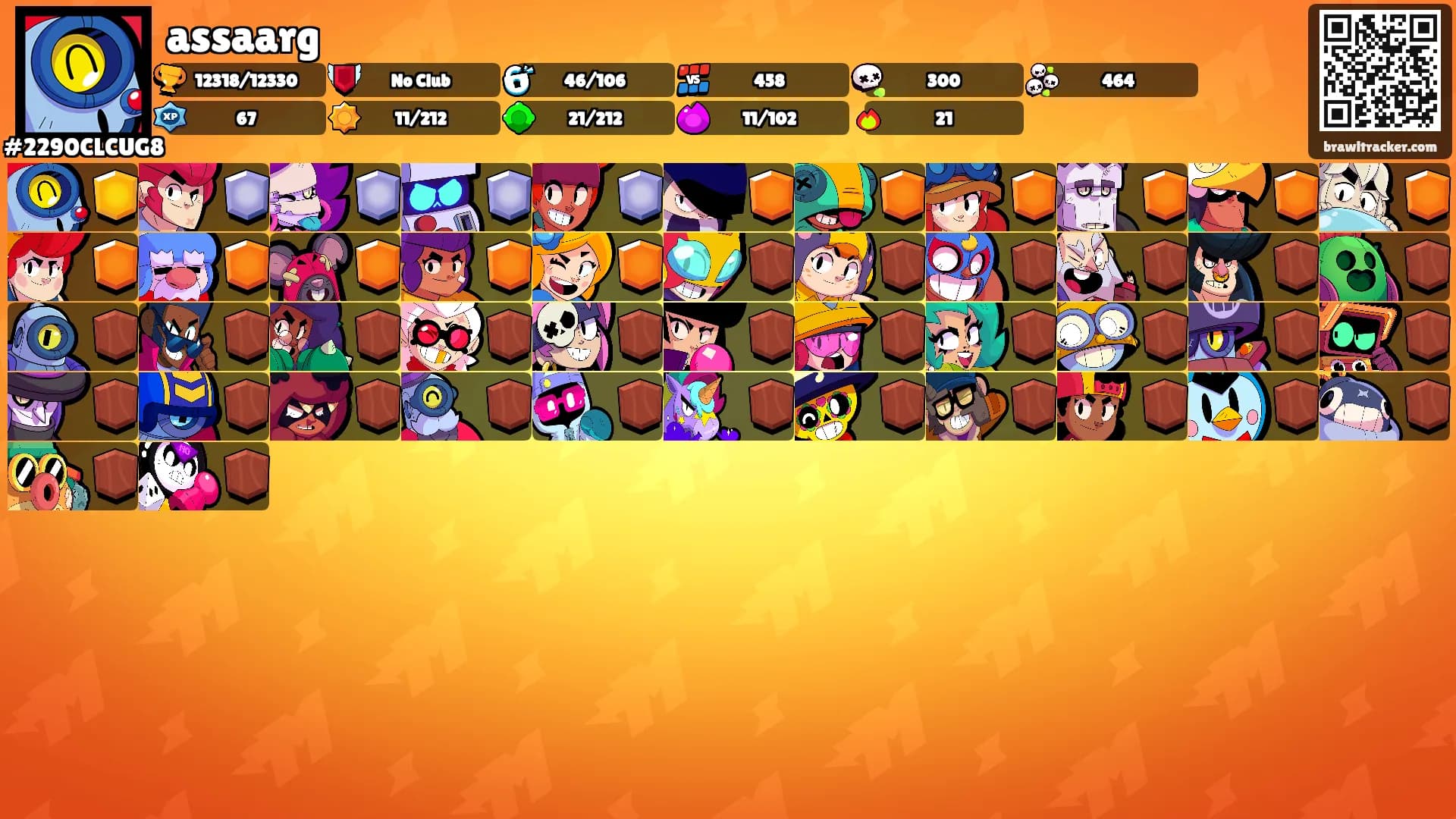 assaarg's Ranks