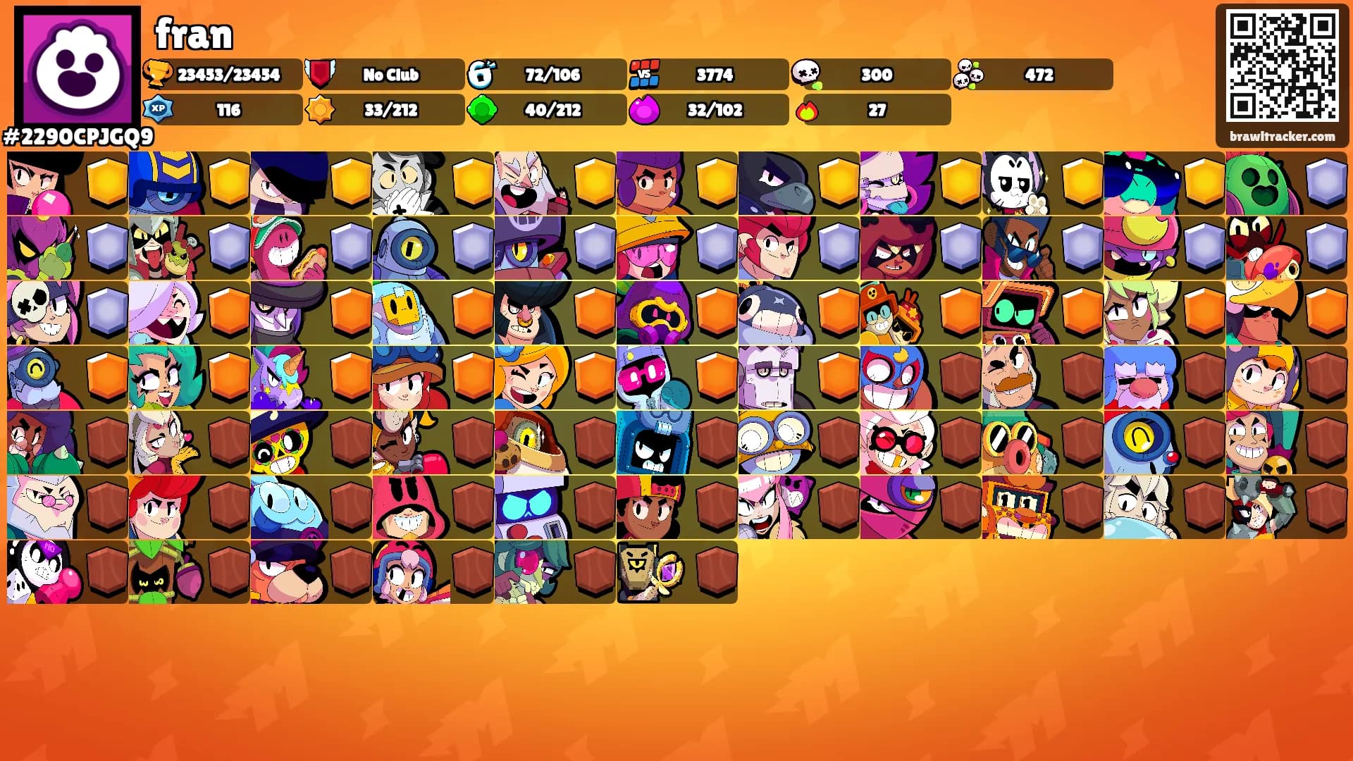 fran's Ranks