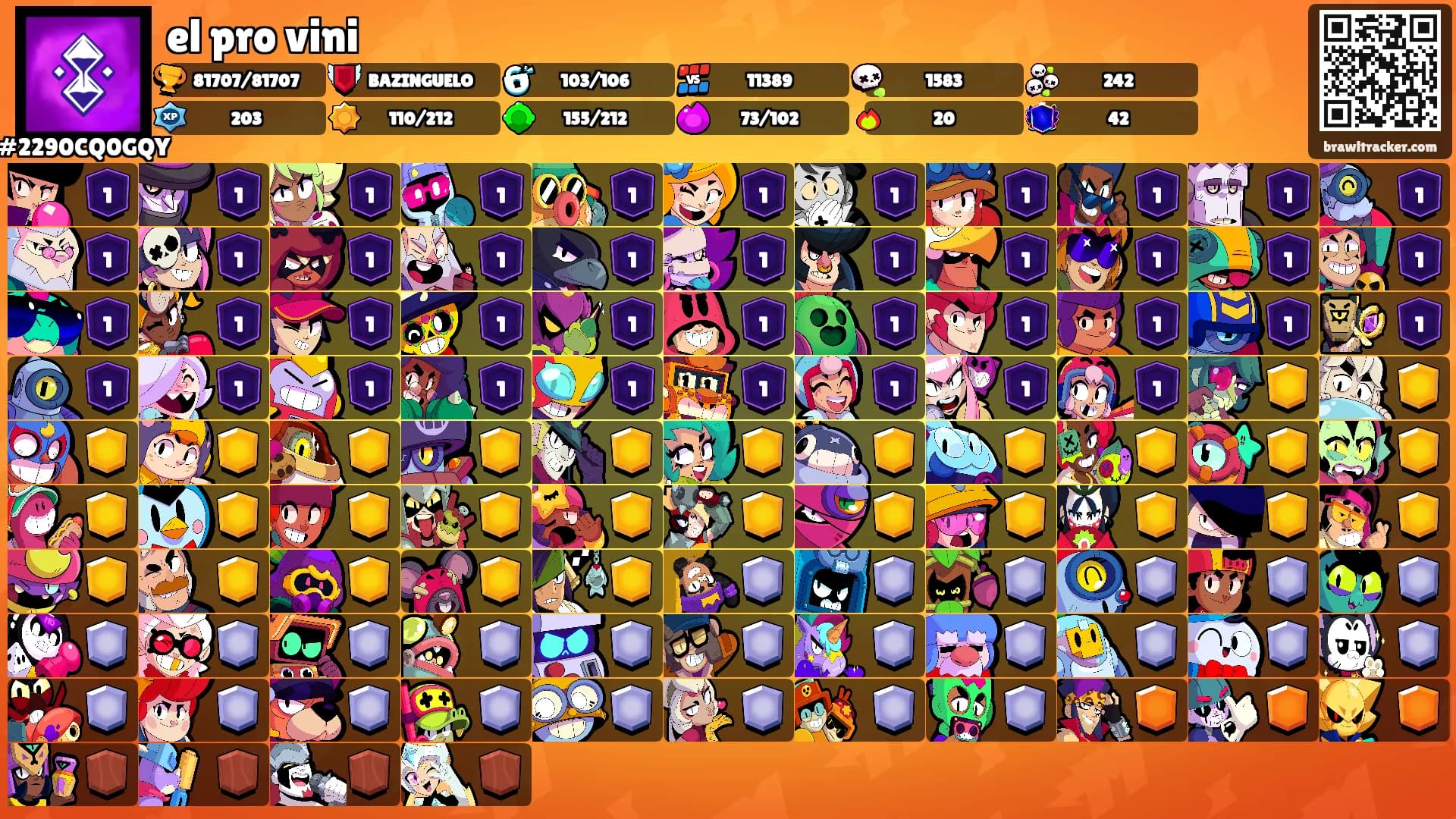 el pro vini's Ranks