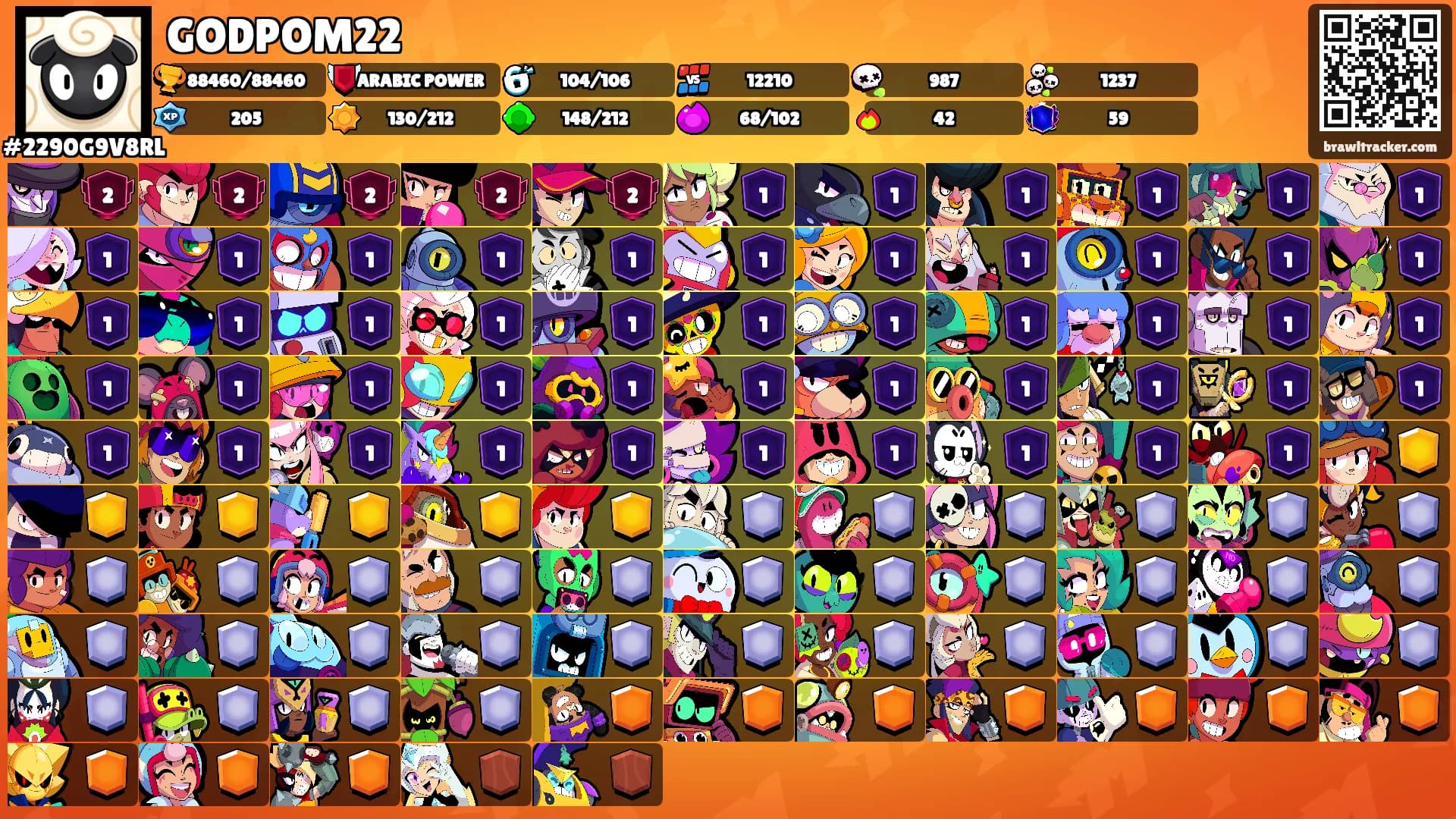 GODPOM22's Ranks