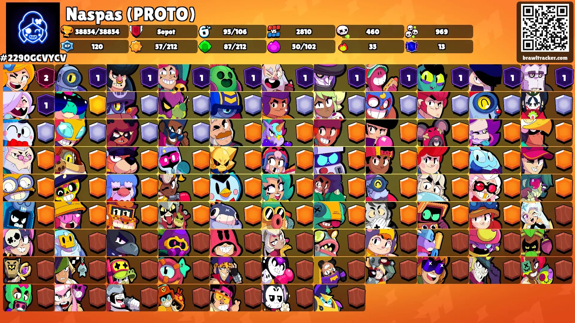 Naspas (PROTO)'s Ranks