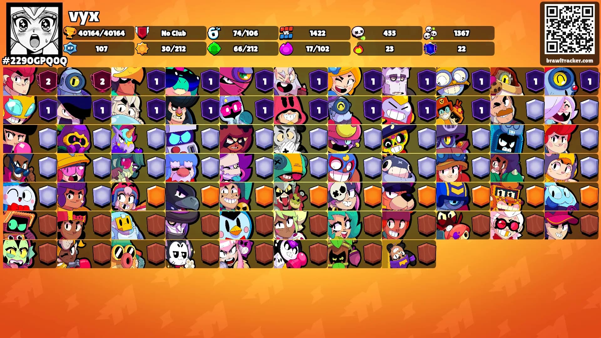 vyx's Ranks