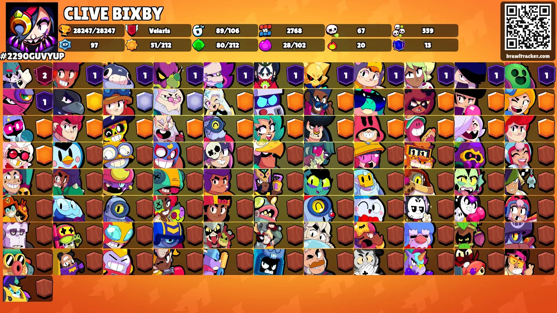 CLIVE BIXBY's Ranks