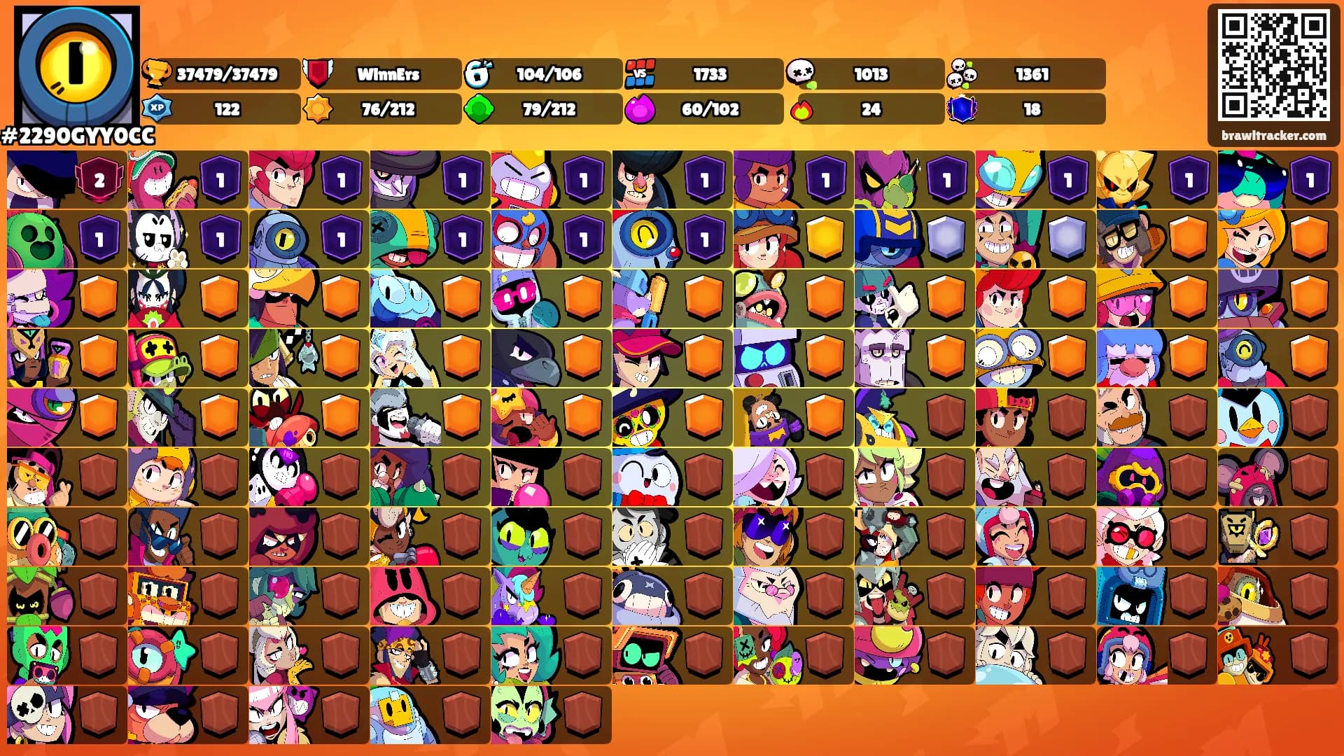 ᅠ ᅠ's Ranks