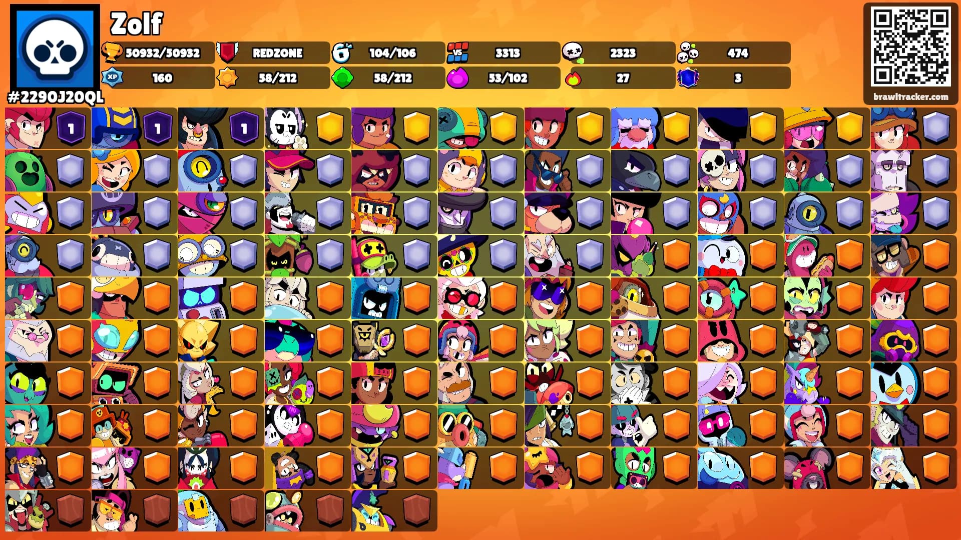 Zolf's Ranks
