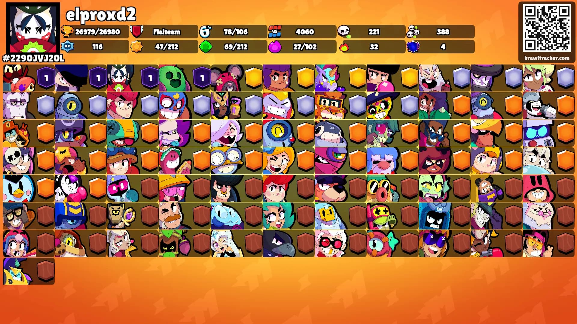 elproxd2's Ranks