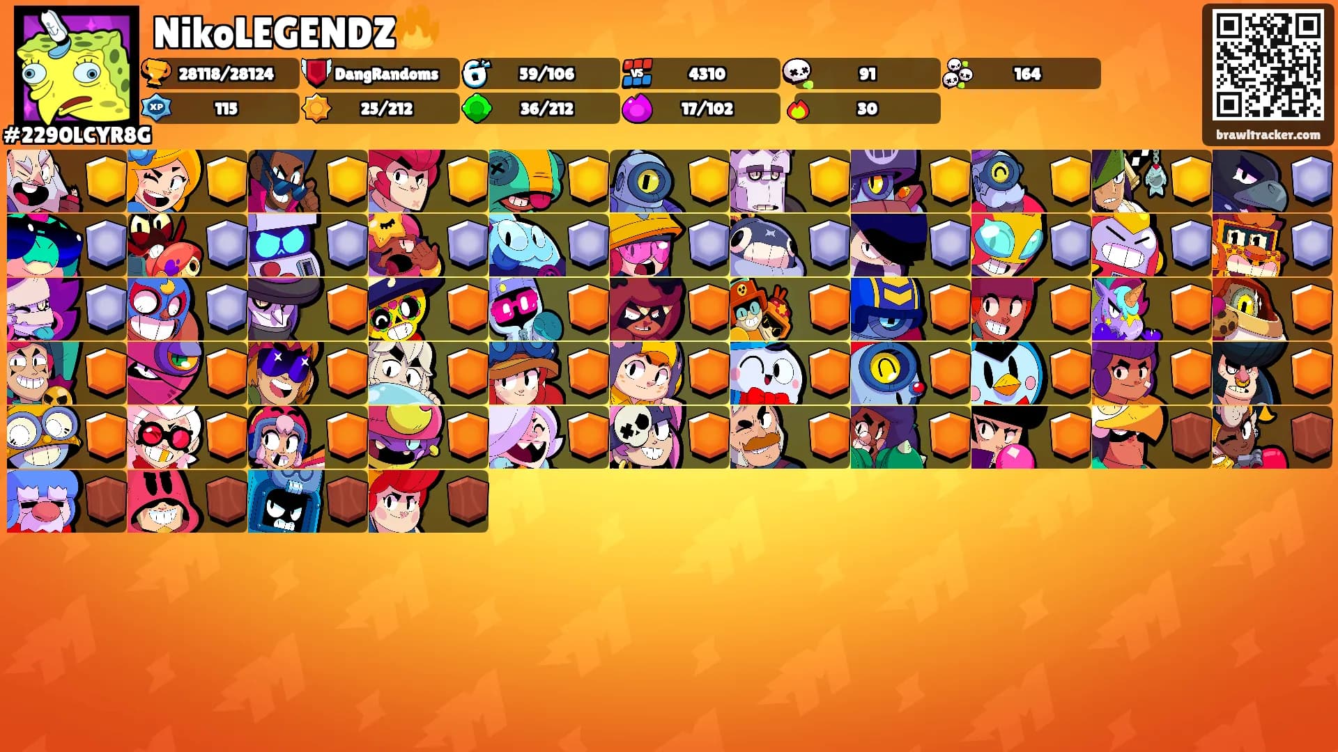 NikoLEGENDZ🔥's Ranks