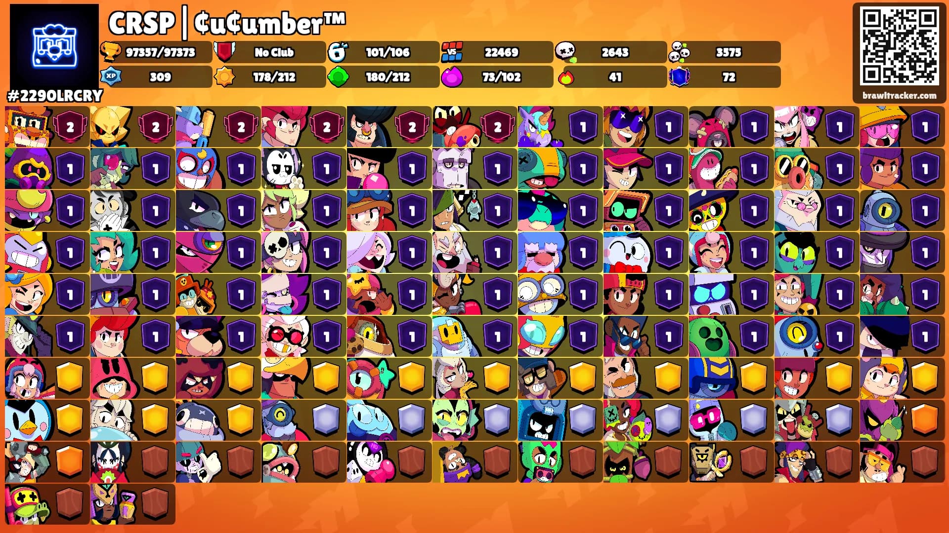 CRSP|¢u¢umber™'s Ranks