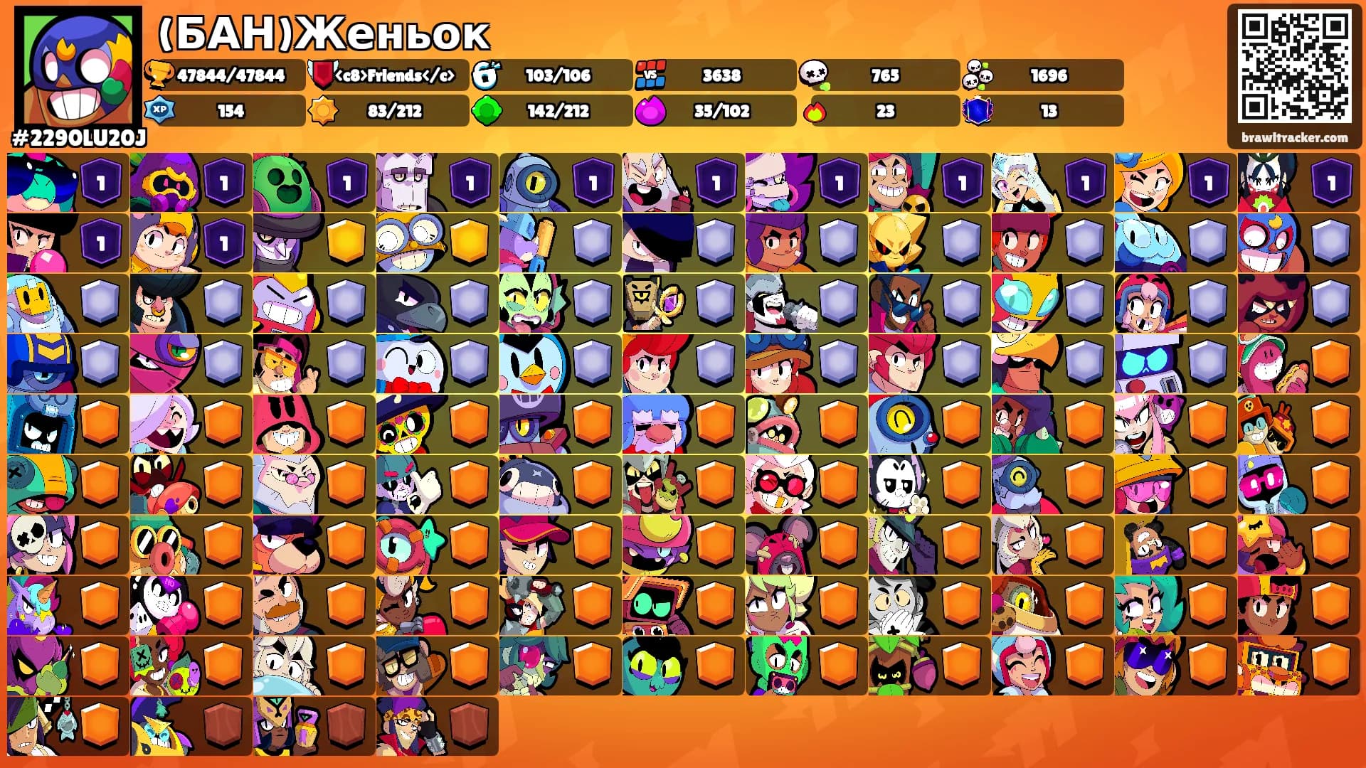 (БАН)Женьок's Ranks