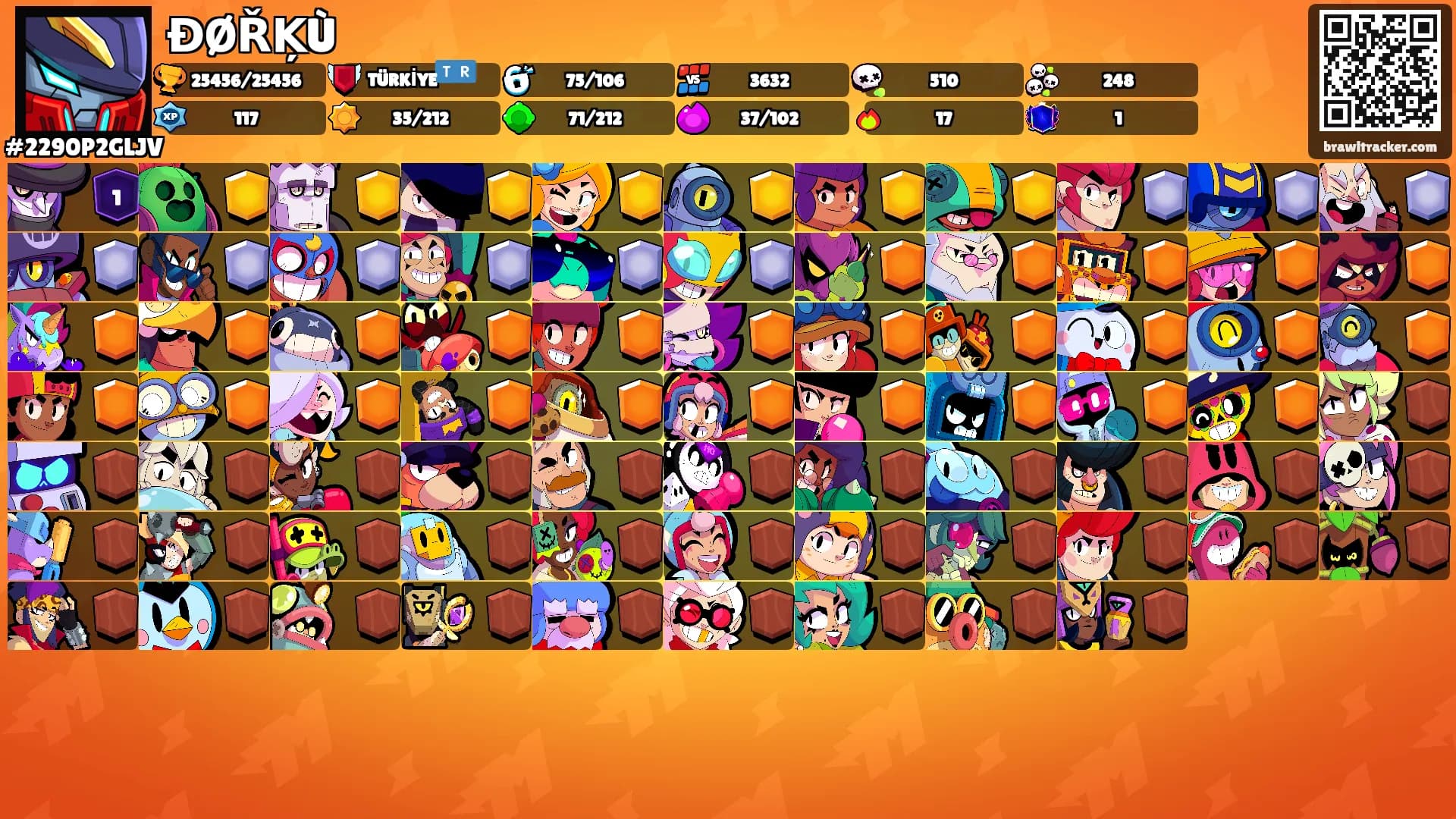 ĐØŘĶÙ's Ranks