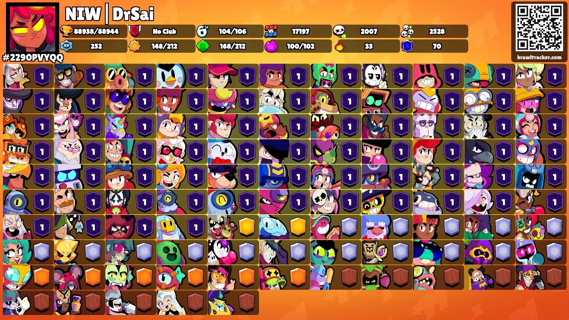 NIW|DrSai's Ranks