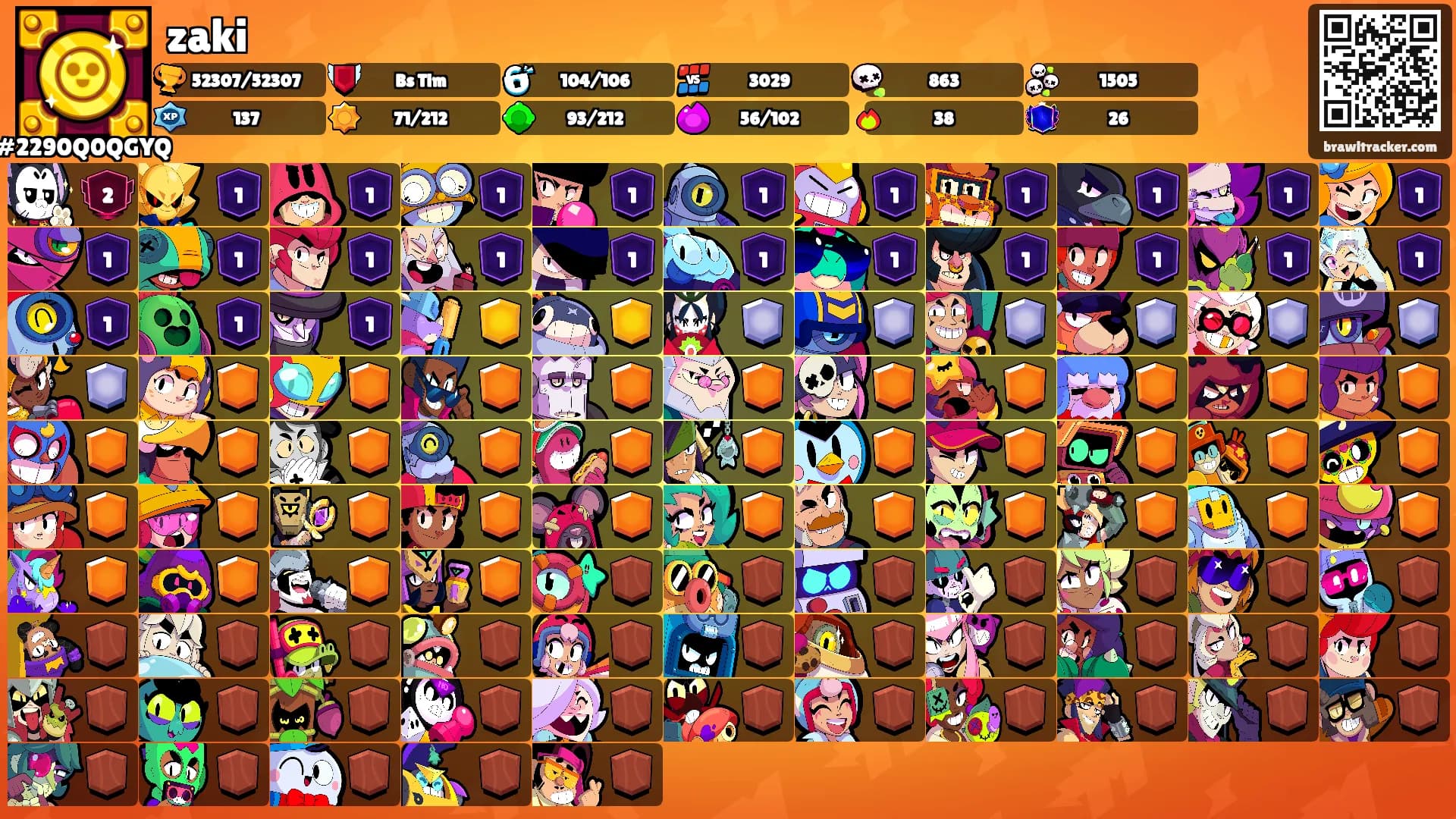 zaki's Ranks