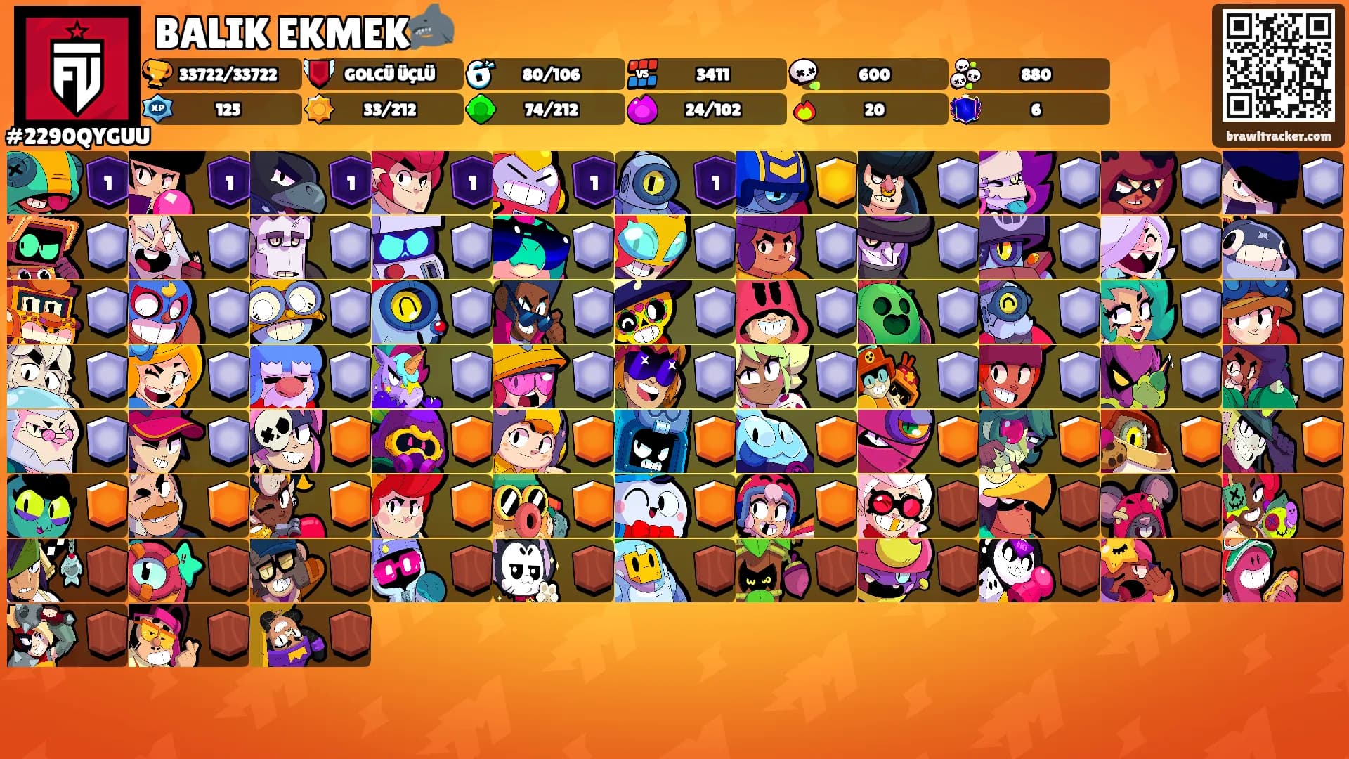 BALIK EKMEK🦈's Ranks