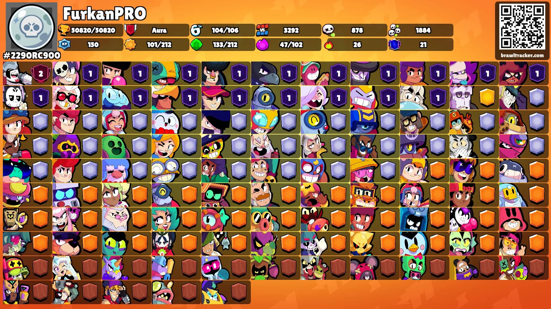 FurkanPRO's Ranks