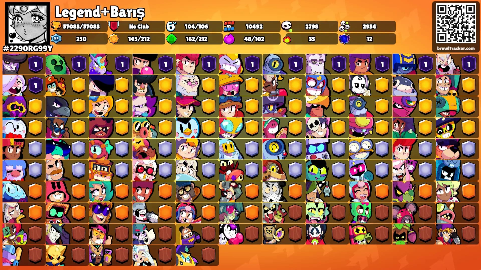 Legend+Barış's Ranks