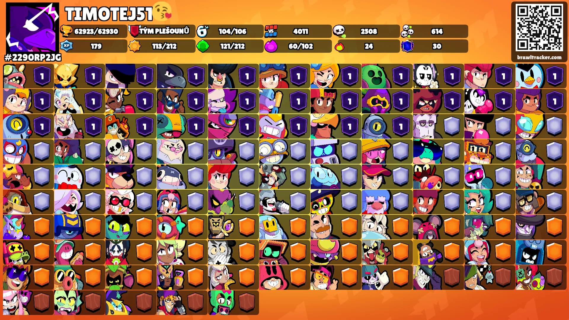 TIMOTEJ51😘's Ranks