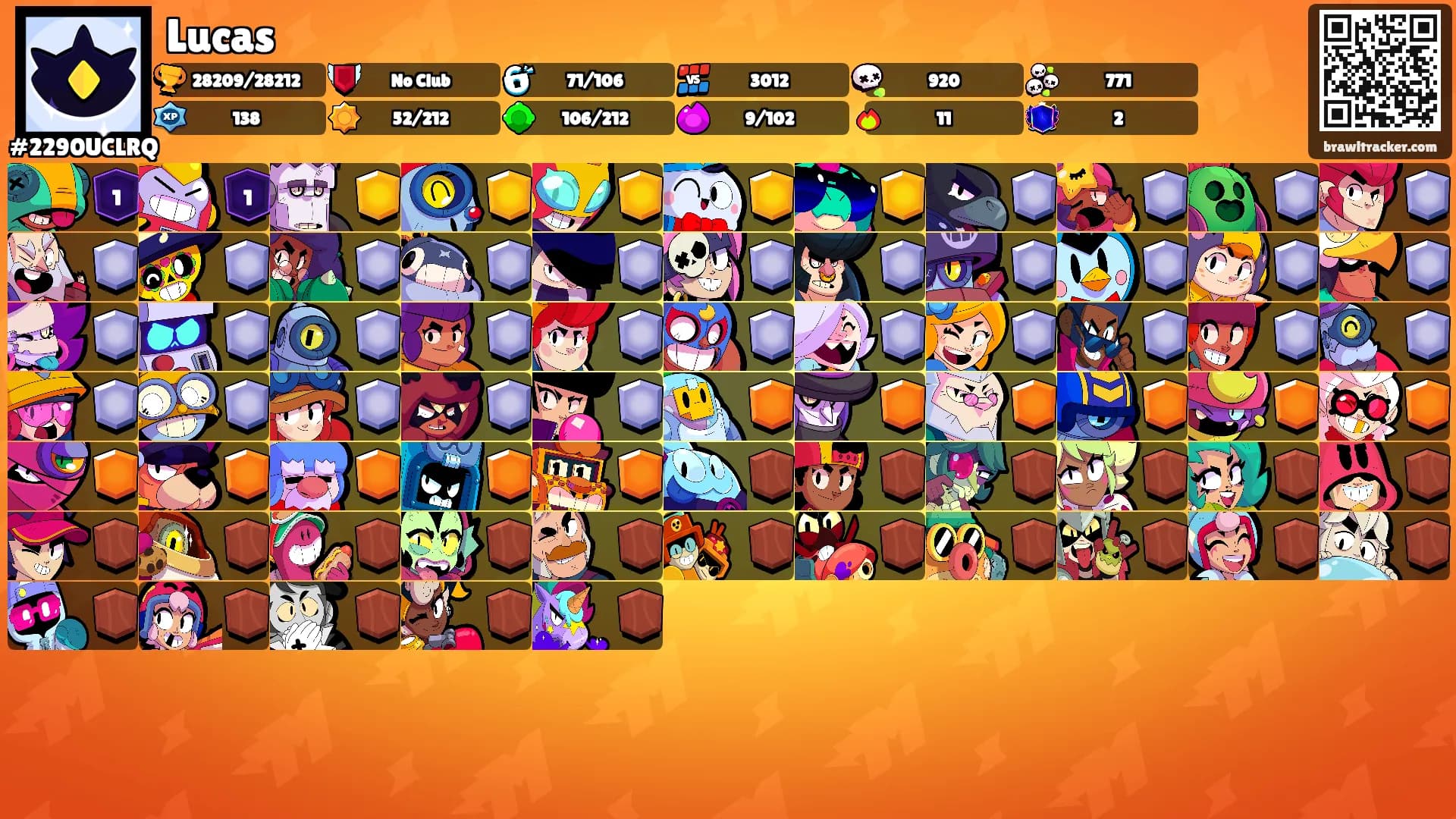 Lucas's Ranks