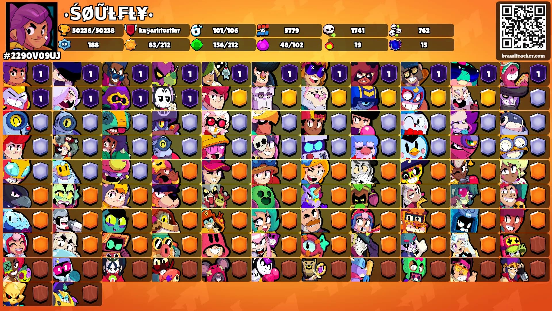 •ŚØỮŁ₣Ł¥•'s Ranks