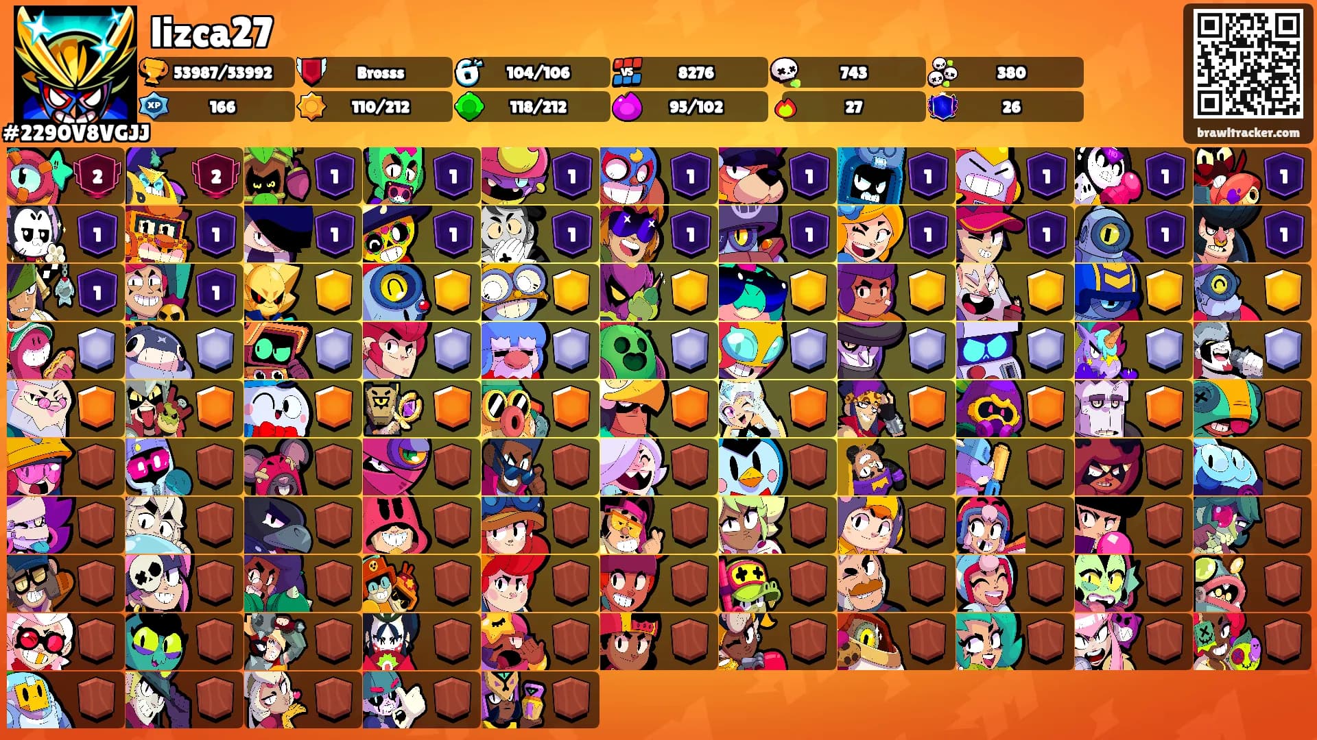 lizca27's Ranks