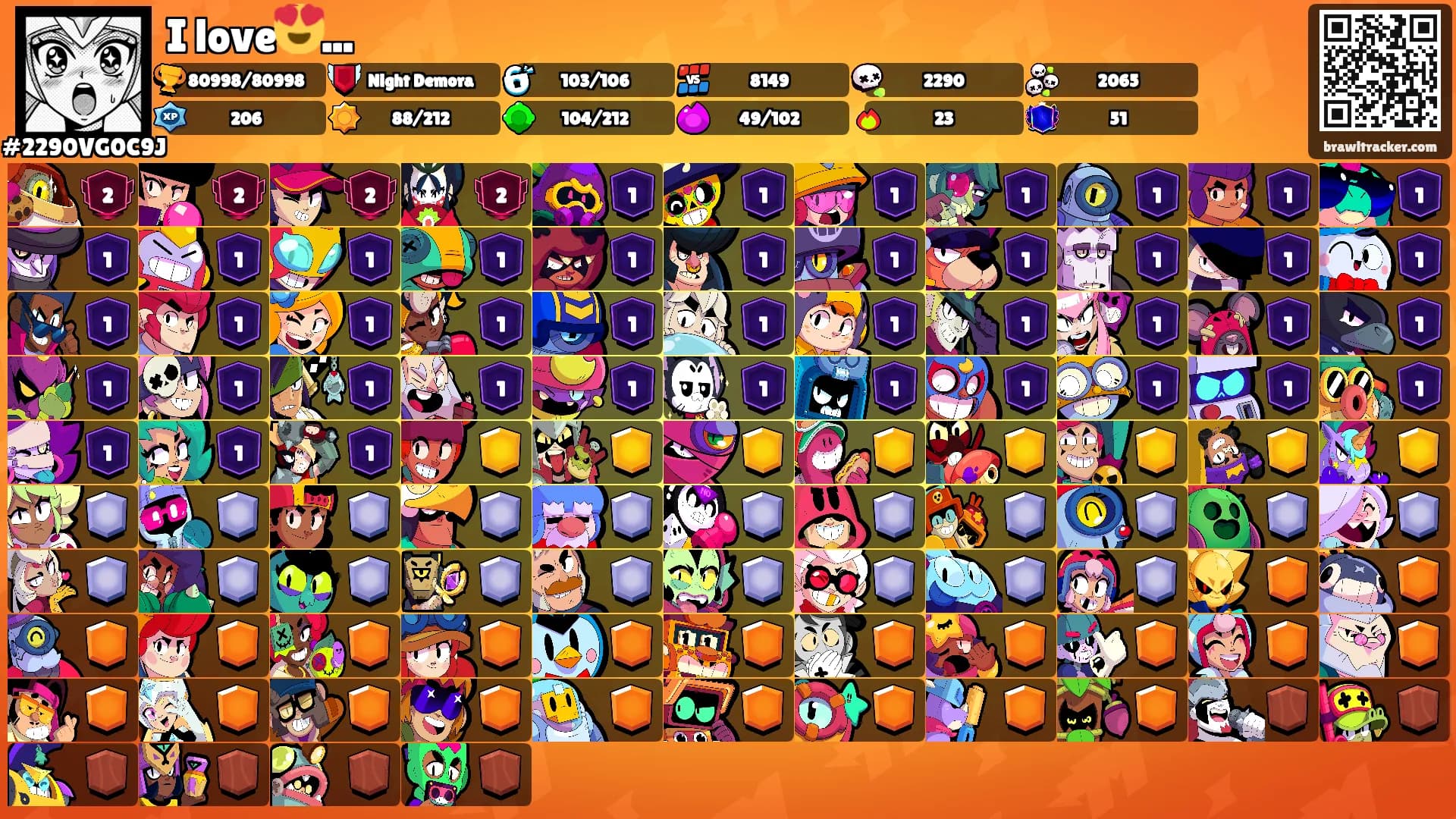 I love😍...'s Ranks