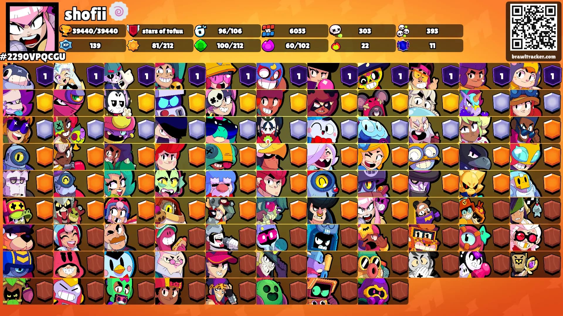 shofii 🍥's Ranks
