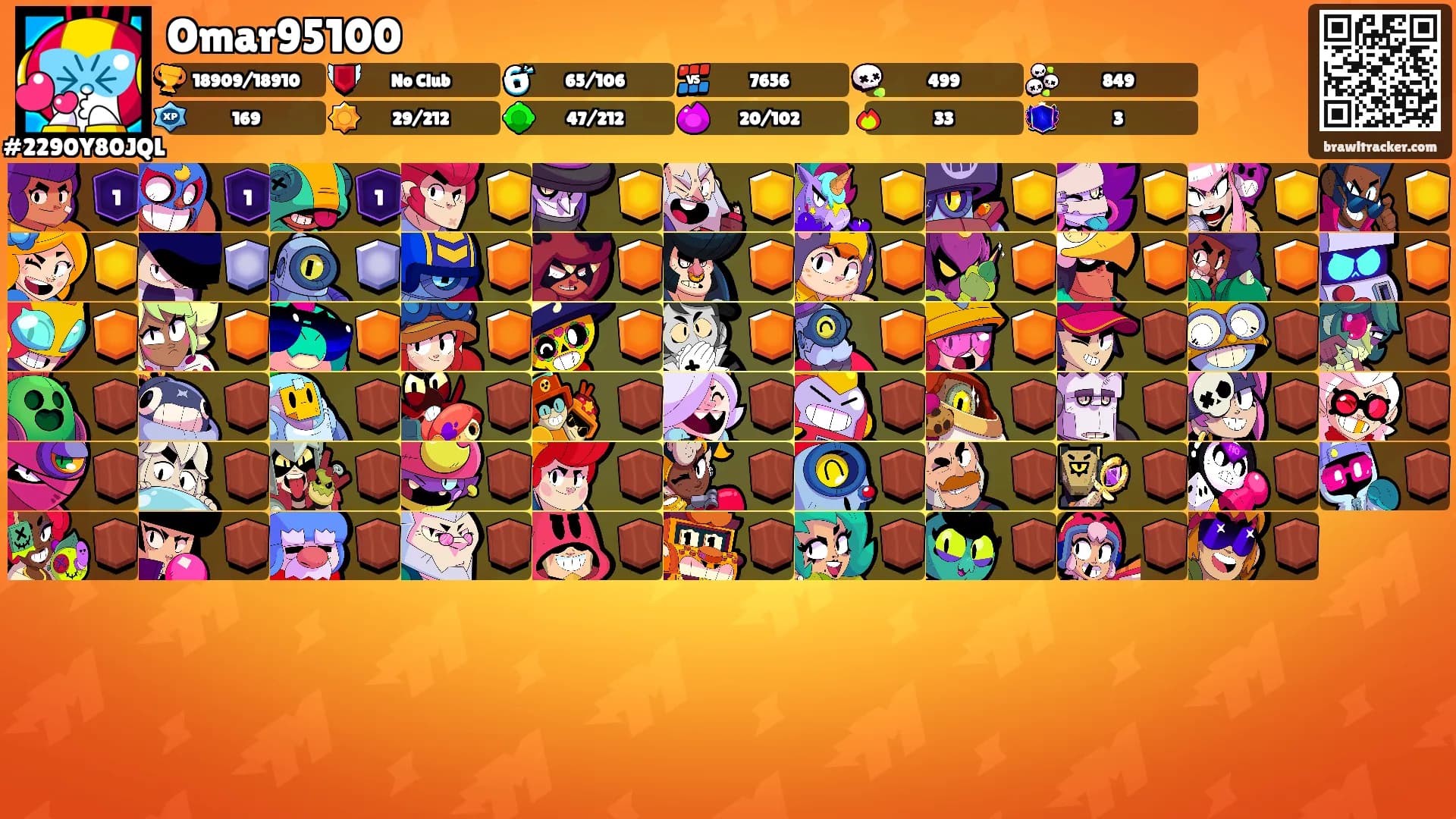 Omar95100's Ranks