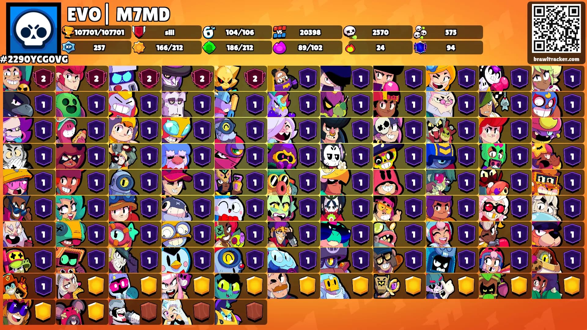 EVO| M7MD's Ranks