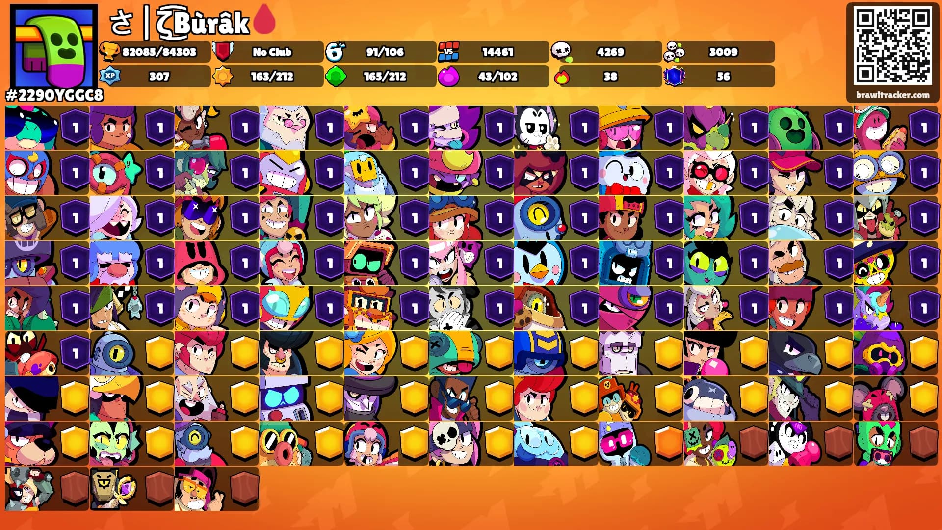 さ|ζ͜͡Bùrâk🩸's Ranks
