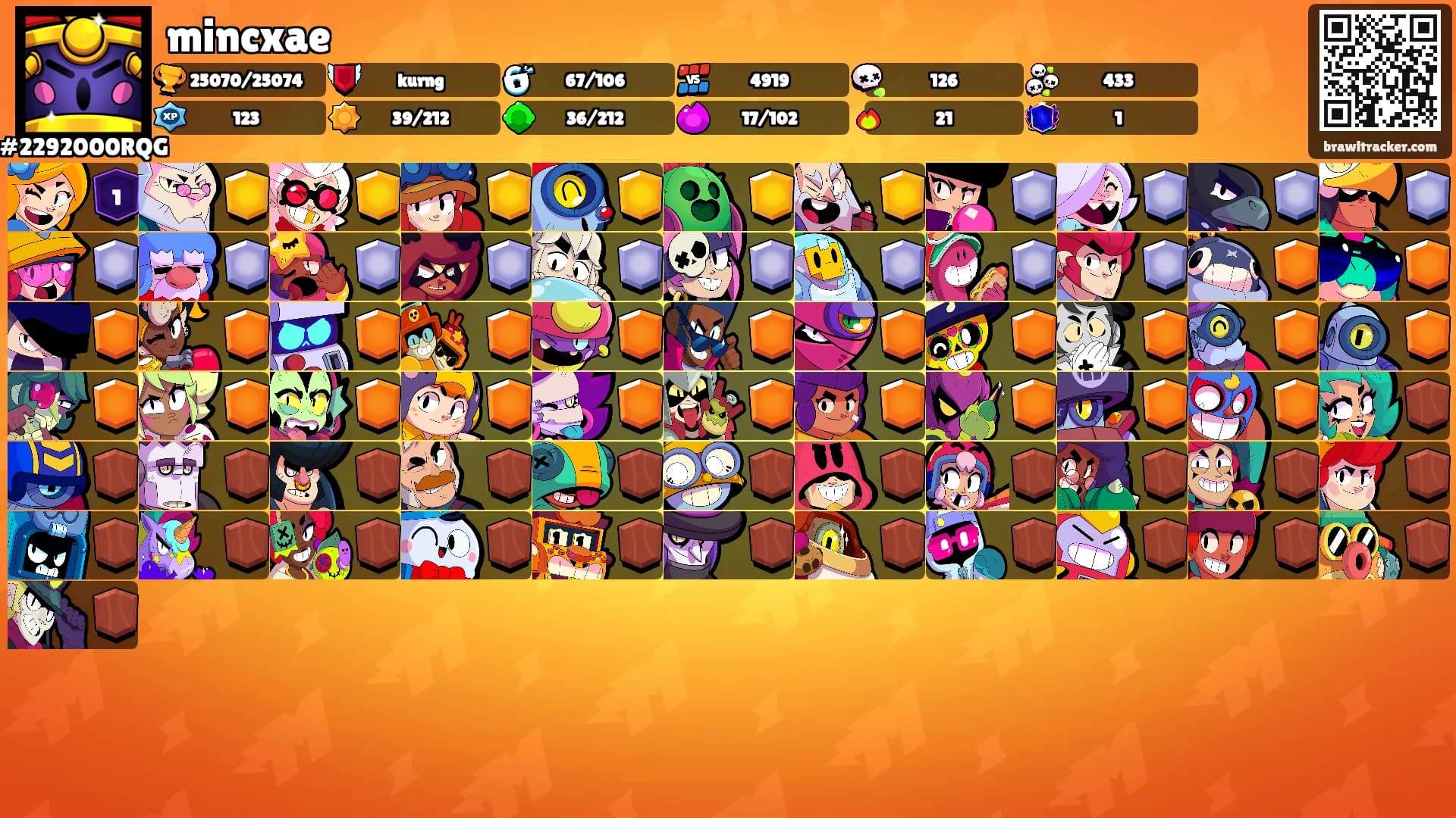 mincxae's Ranks