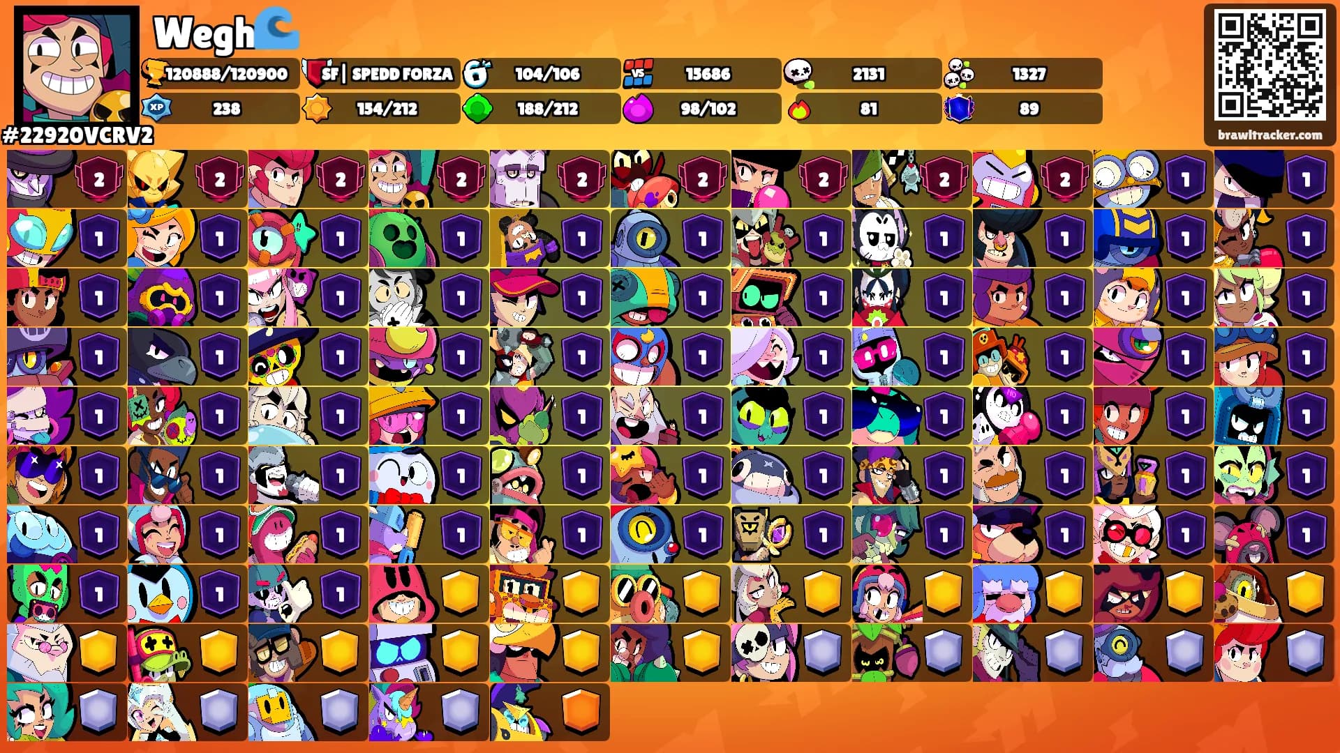 Wegh🌊's Ranks