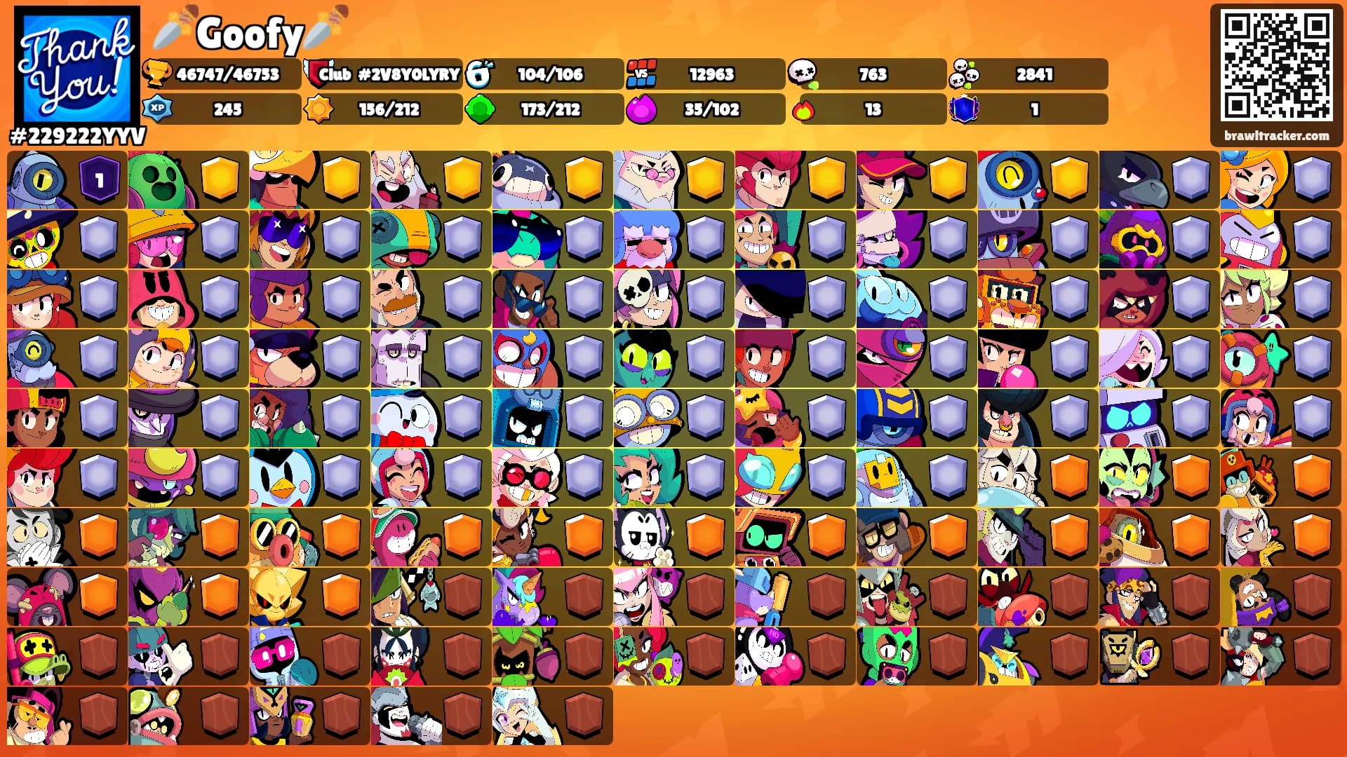🗡️Goofy🗡️'s Ranks