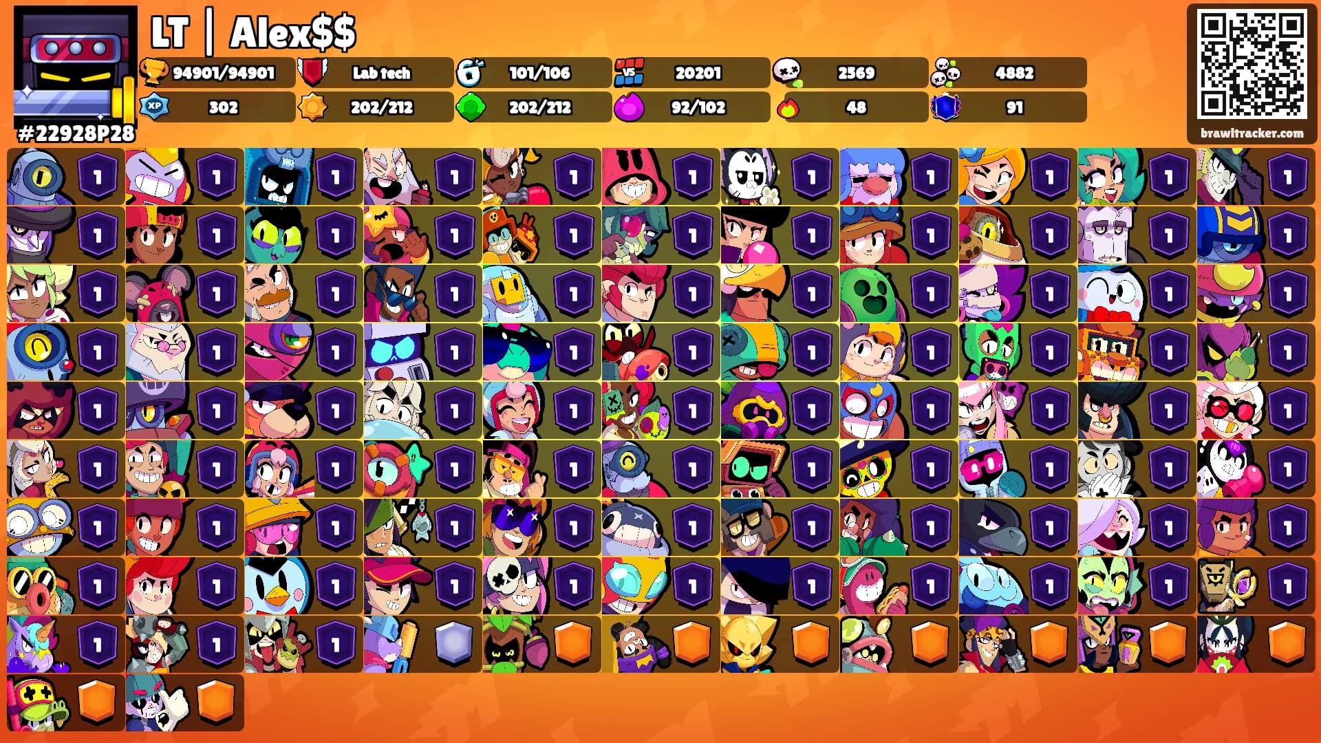LT | Alex$$'s Ranks