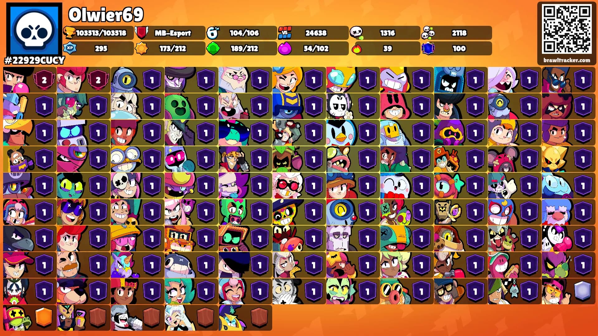 Olwier69's Ranks