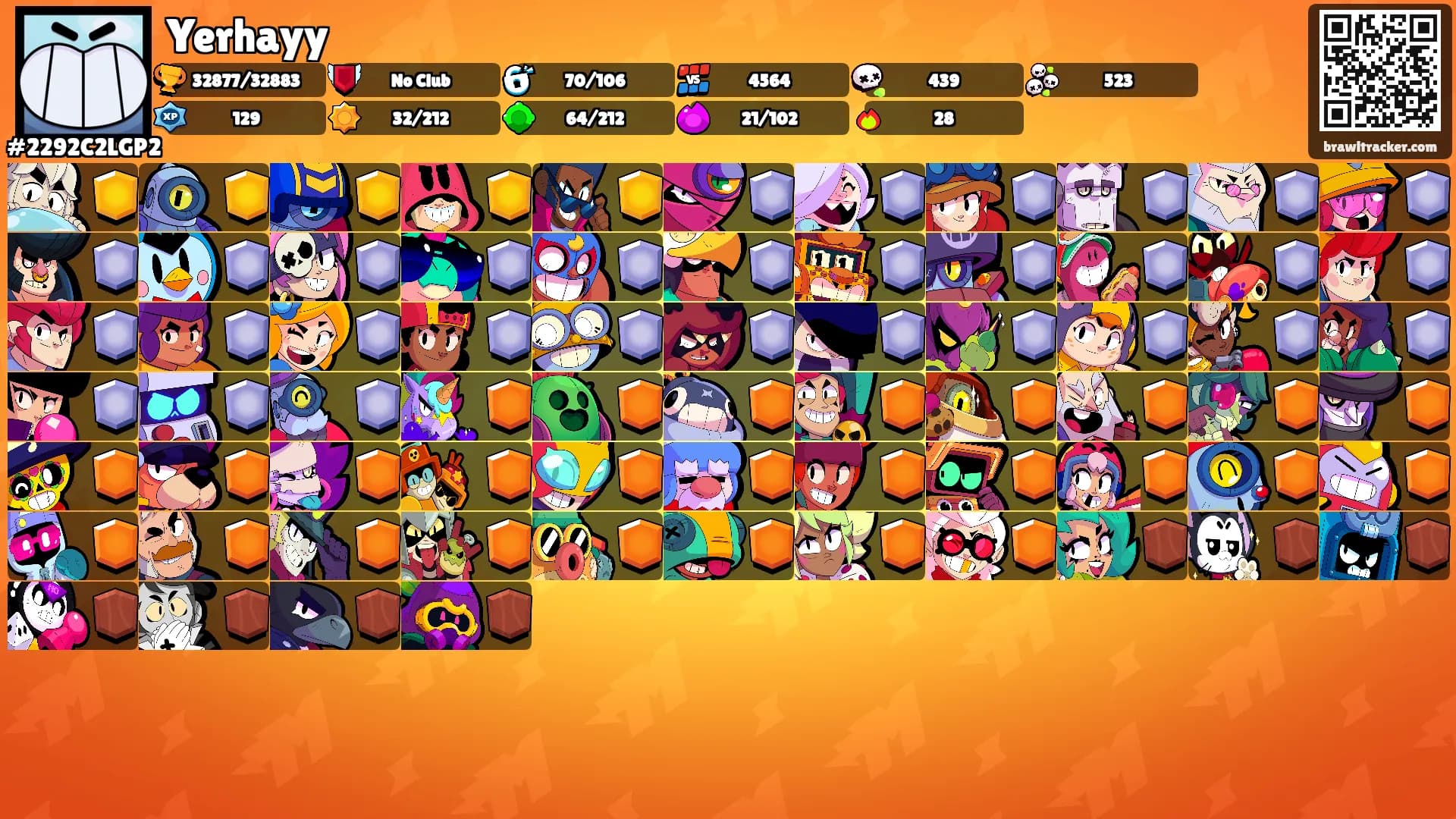Yerhayy's Ranks