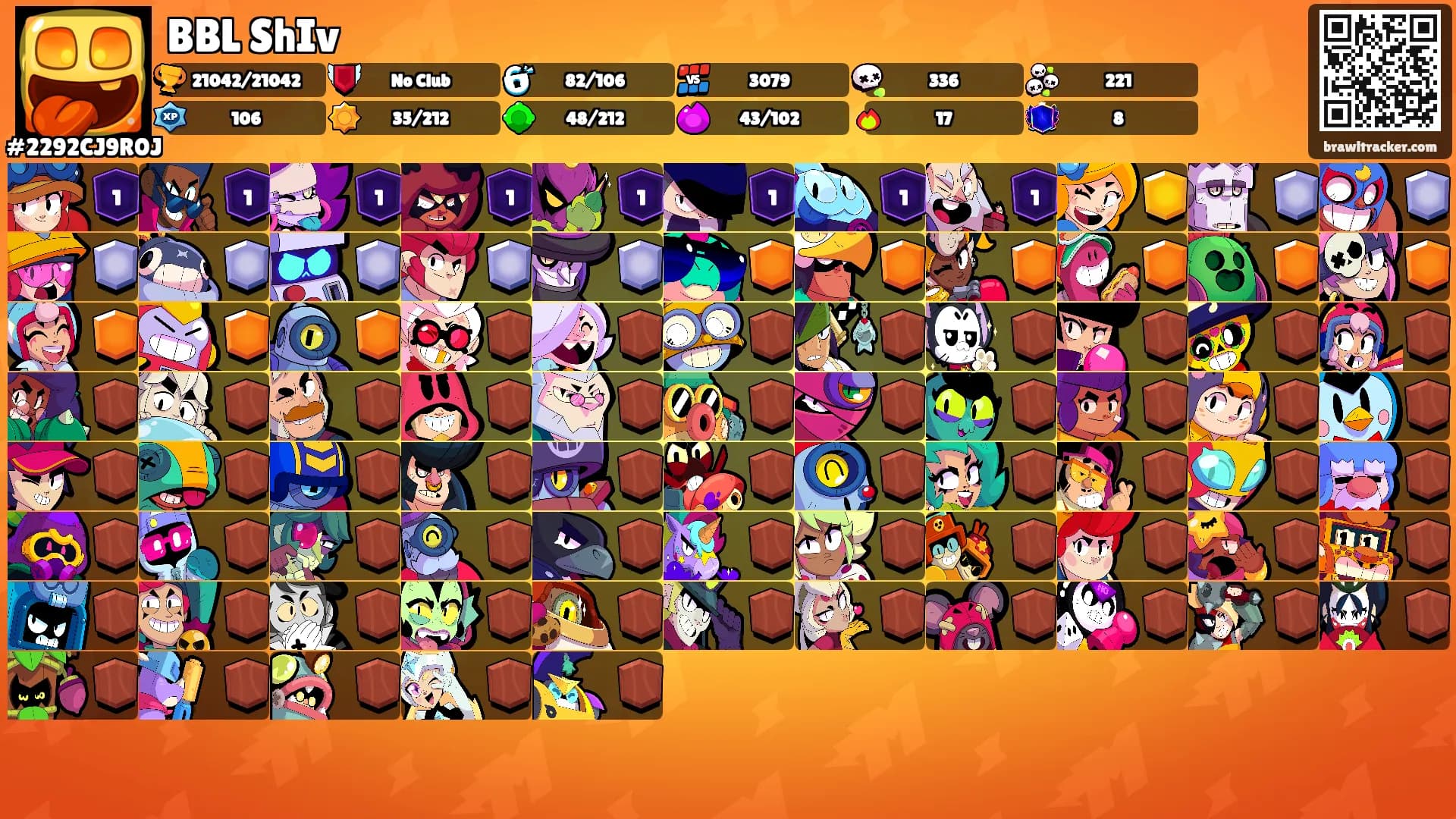 BBL ShIv's Ranks