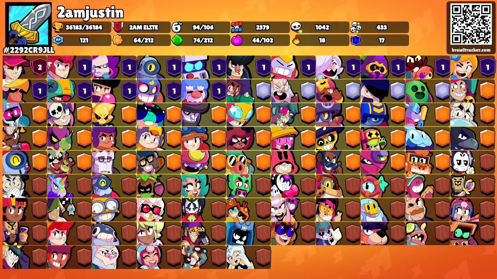 2amjustin's Ranks
