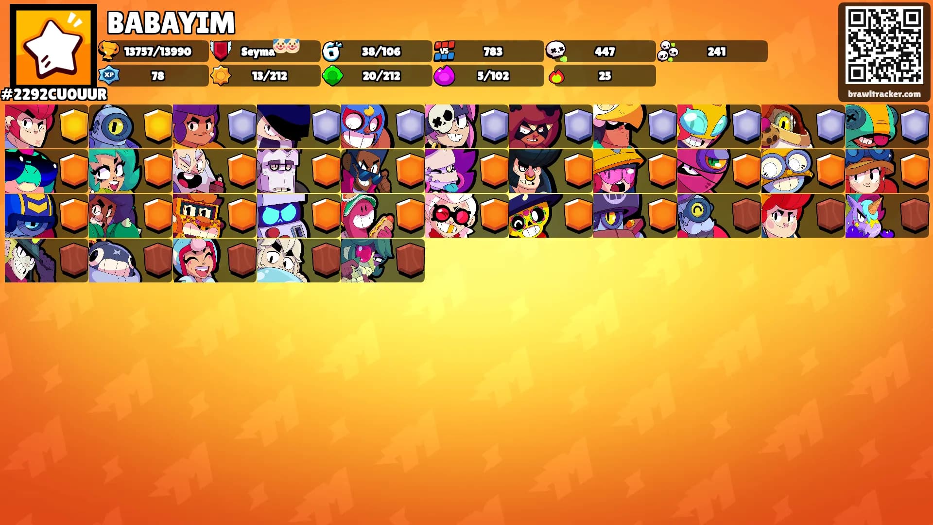 BABAYIM's Ranks