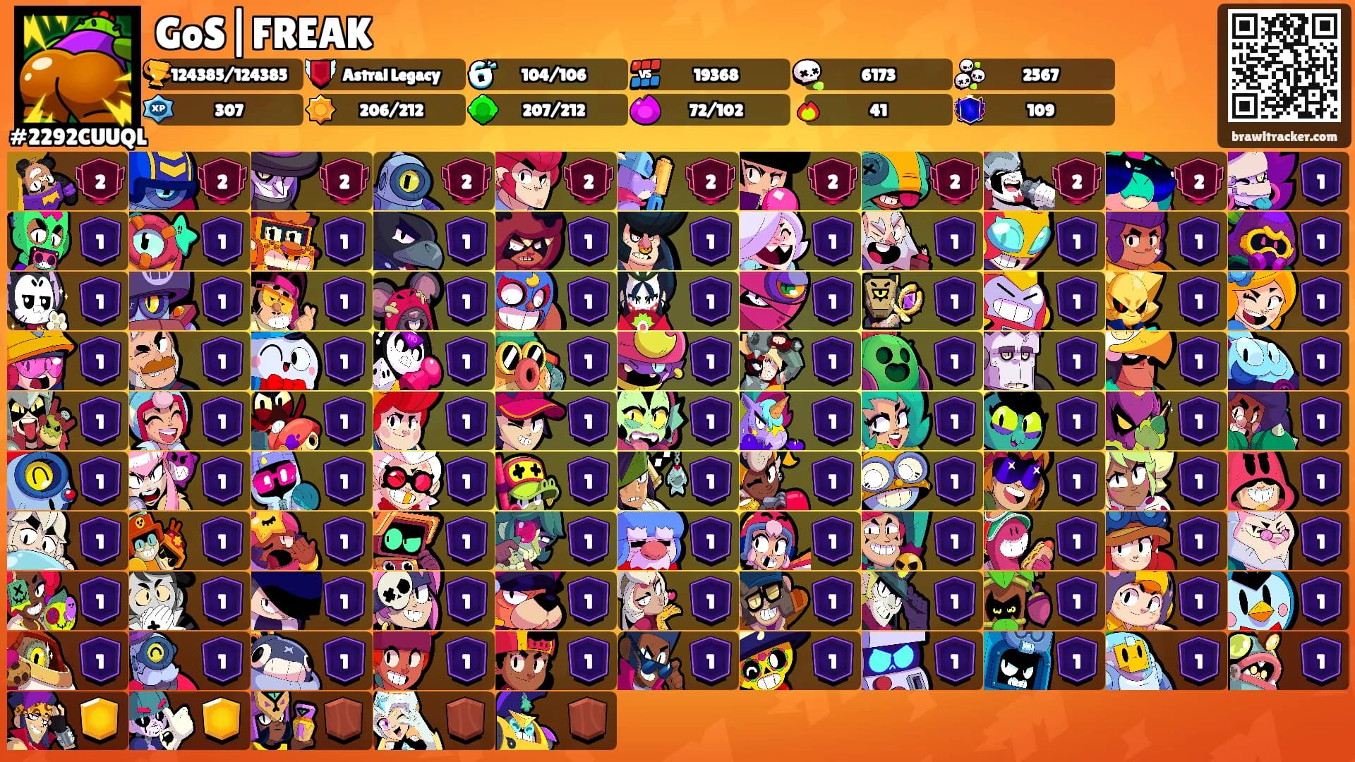 GoS|FREAK's Ranks