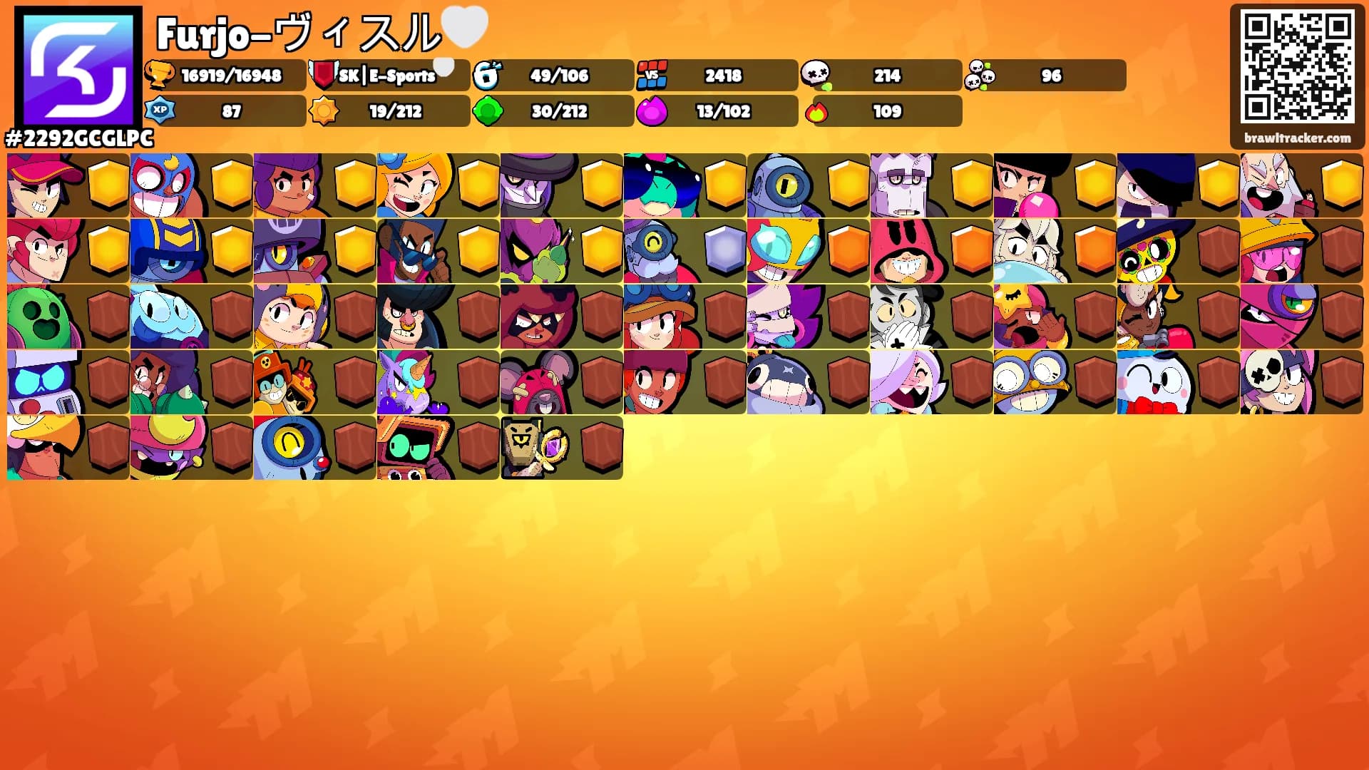 Furjo-ヴィスル🤍's Ranks