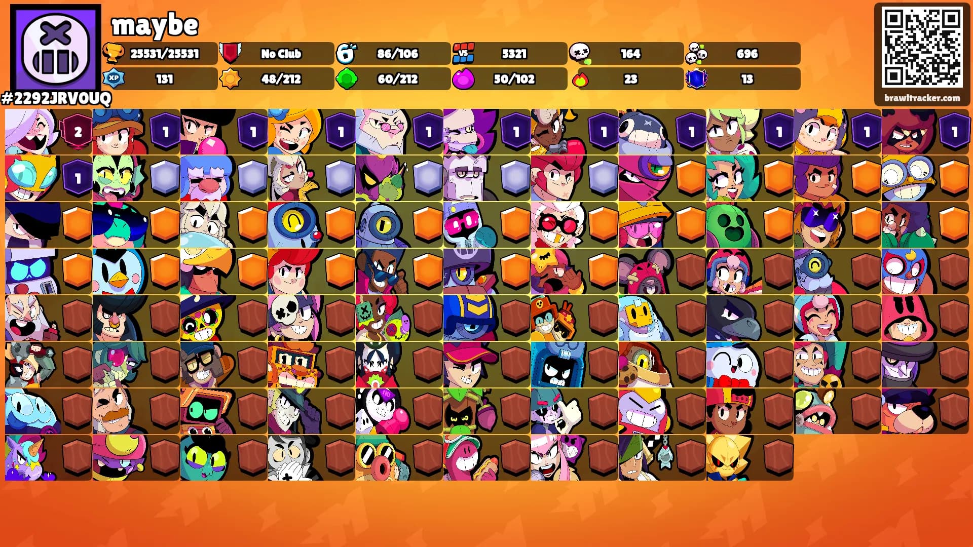 maybe's Ranks