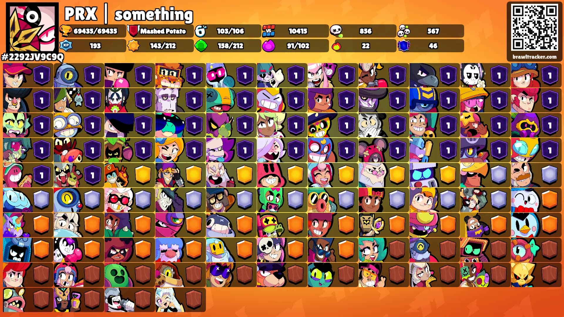 PRX | something's Ranks