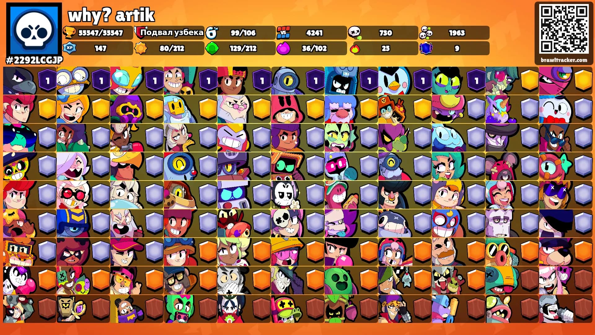 why? artik's Ranks