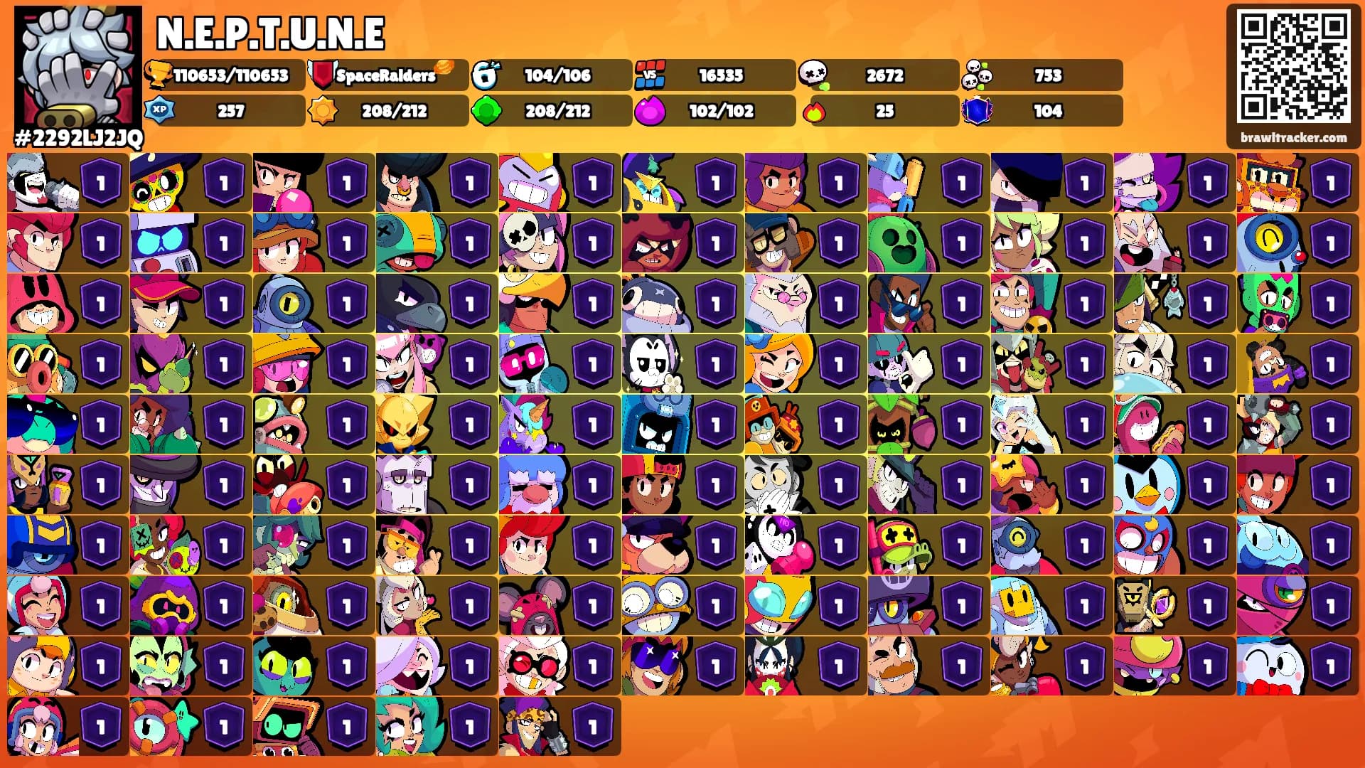 N.E.P.T.U.N.E's Ranks