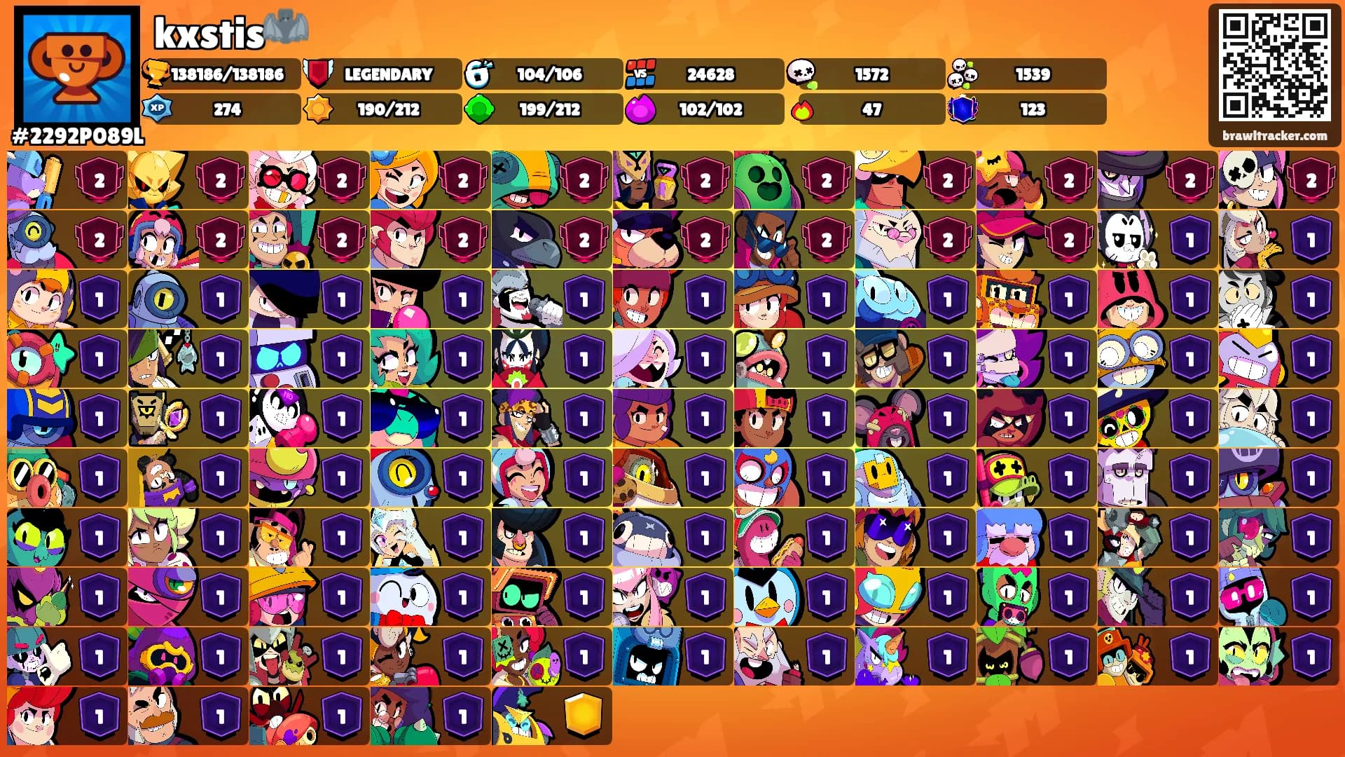 kxstis🦇's Ranks