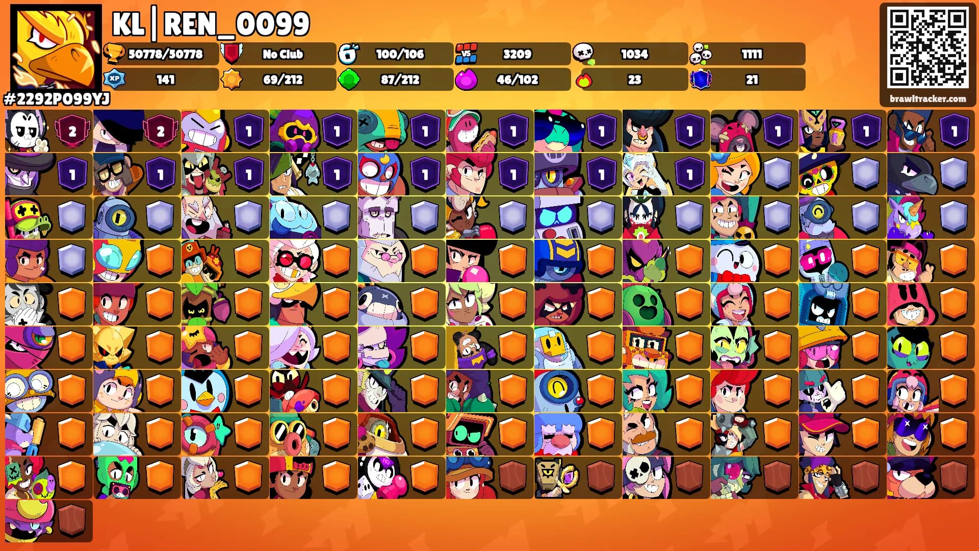 KL|REN_0099's Ranks