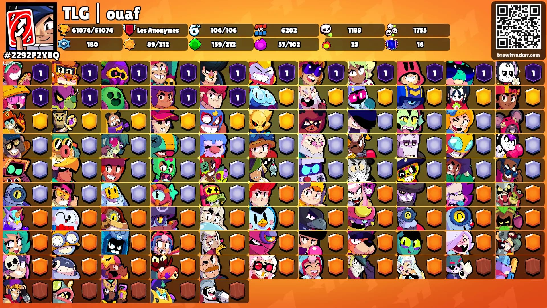 TLG | ouaf's Ranks