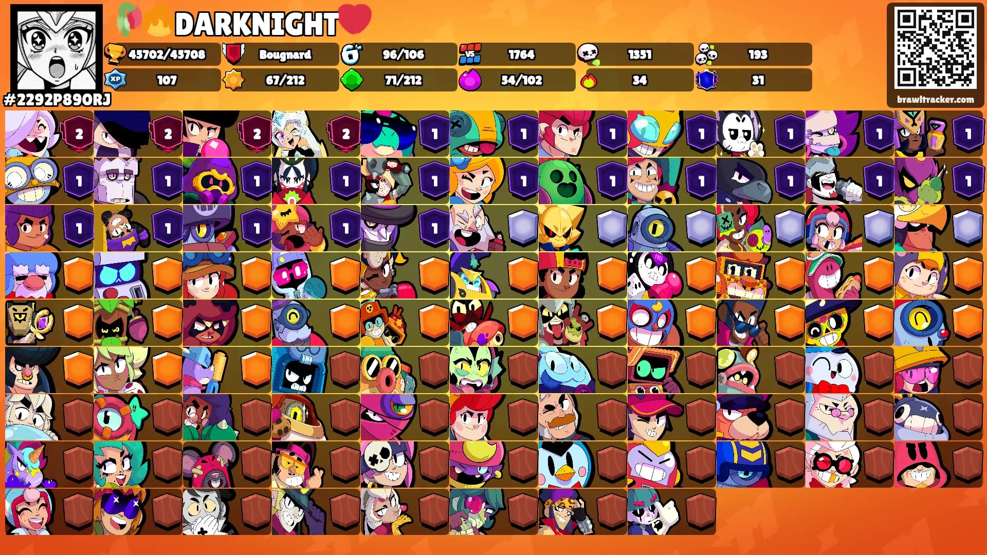 🥀🔥DARKNIGHT💔's Ranks