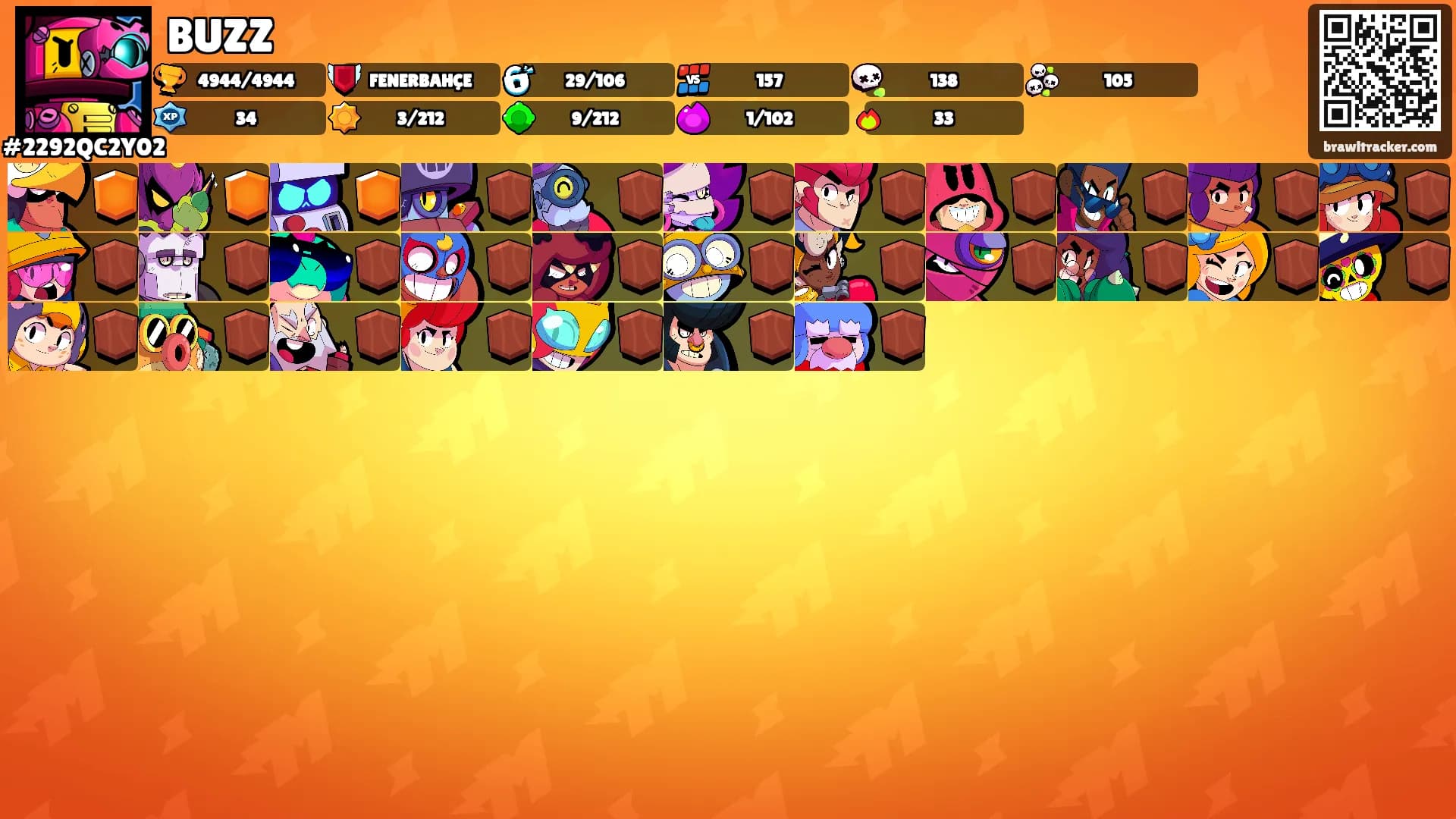 BUZZ's Ranks